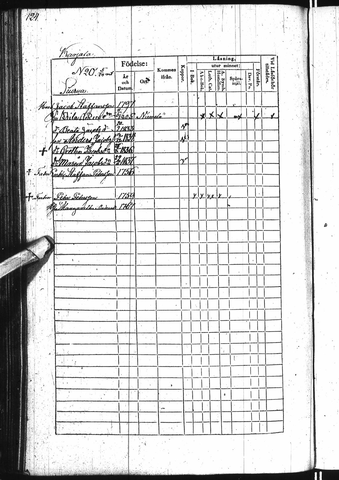 [ kuvat/255.jpg ]