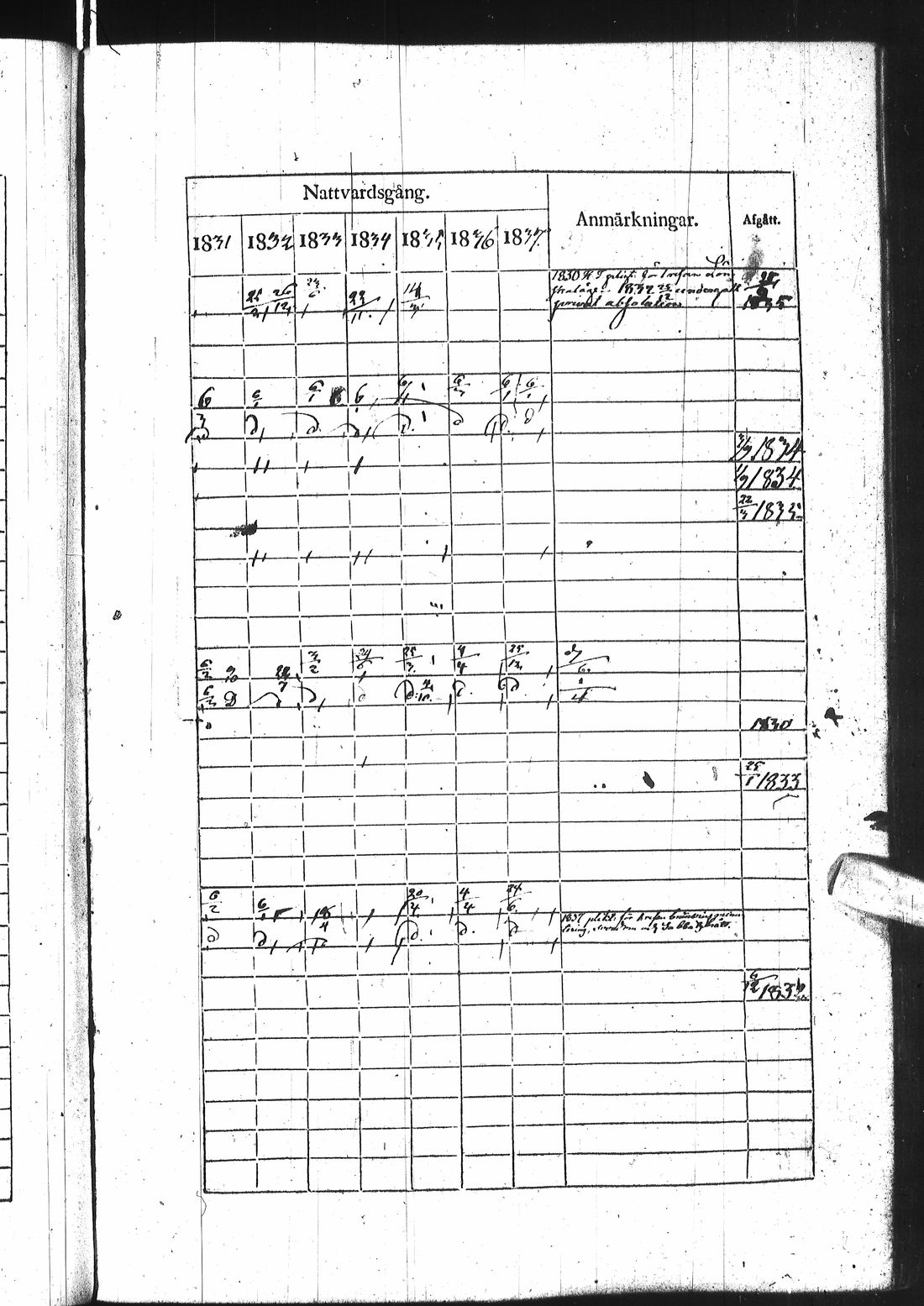 [ kuvat/288.jpg ]