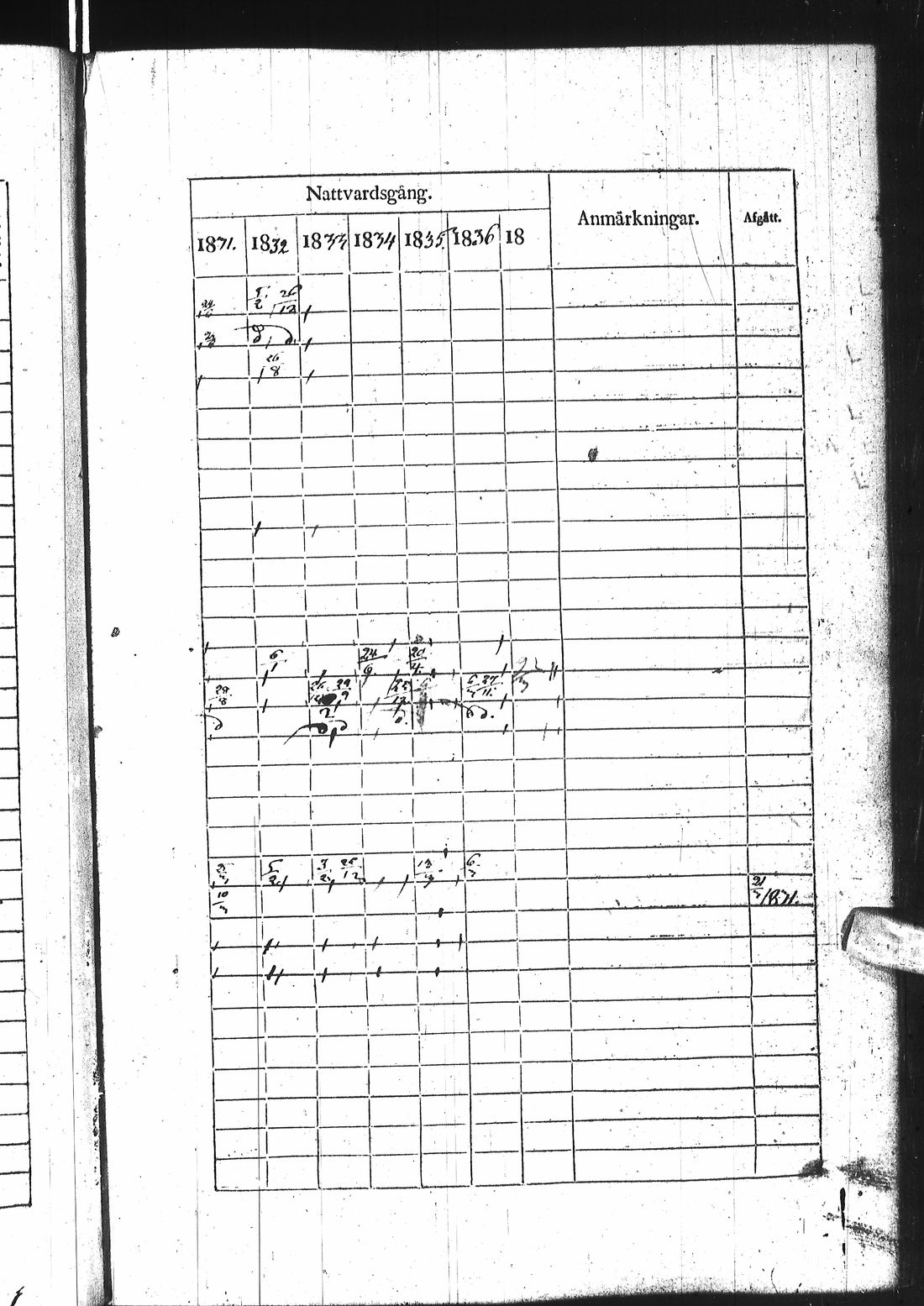 [ kuvat/304.jpg ]