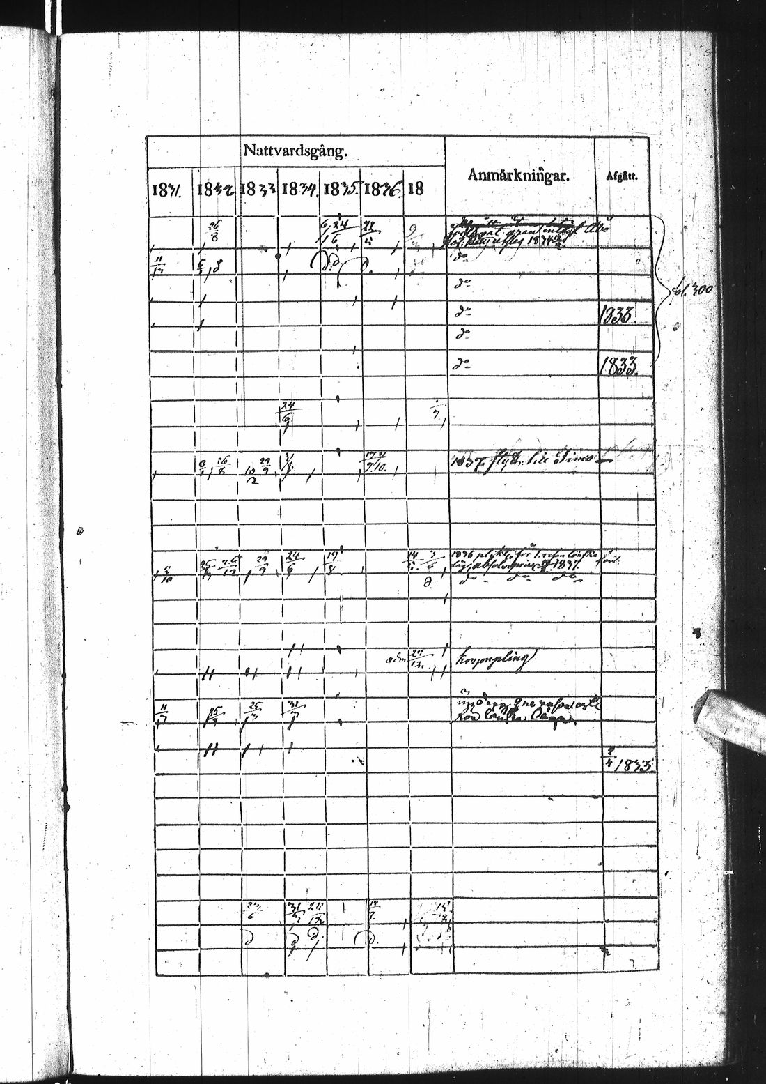 [ kuvat/310.jpg ]
