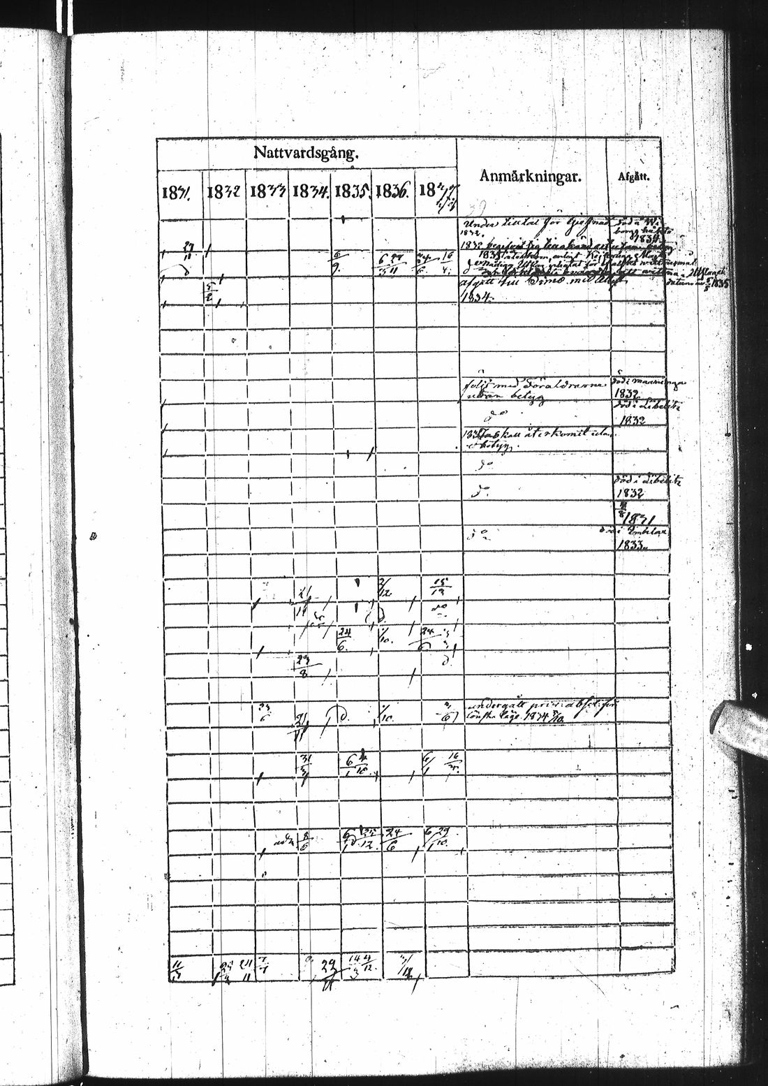 [ kuvat/312.jpg ]