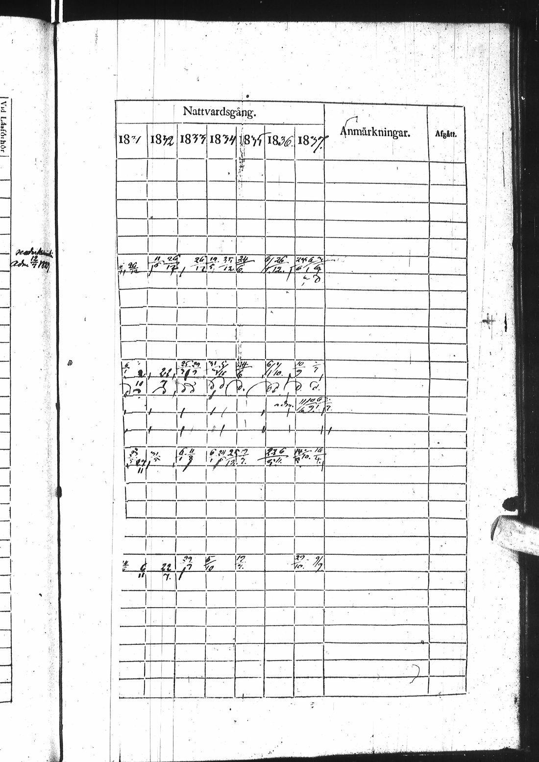 [ kuvat/558.jpg ]