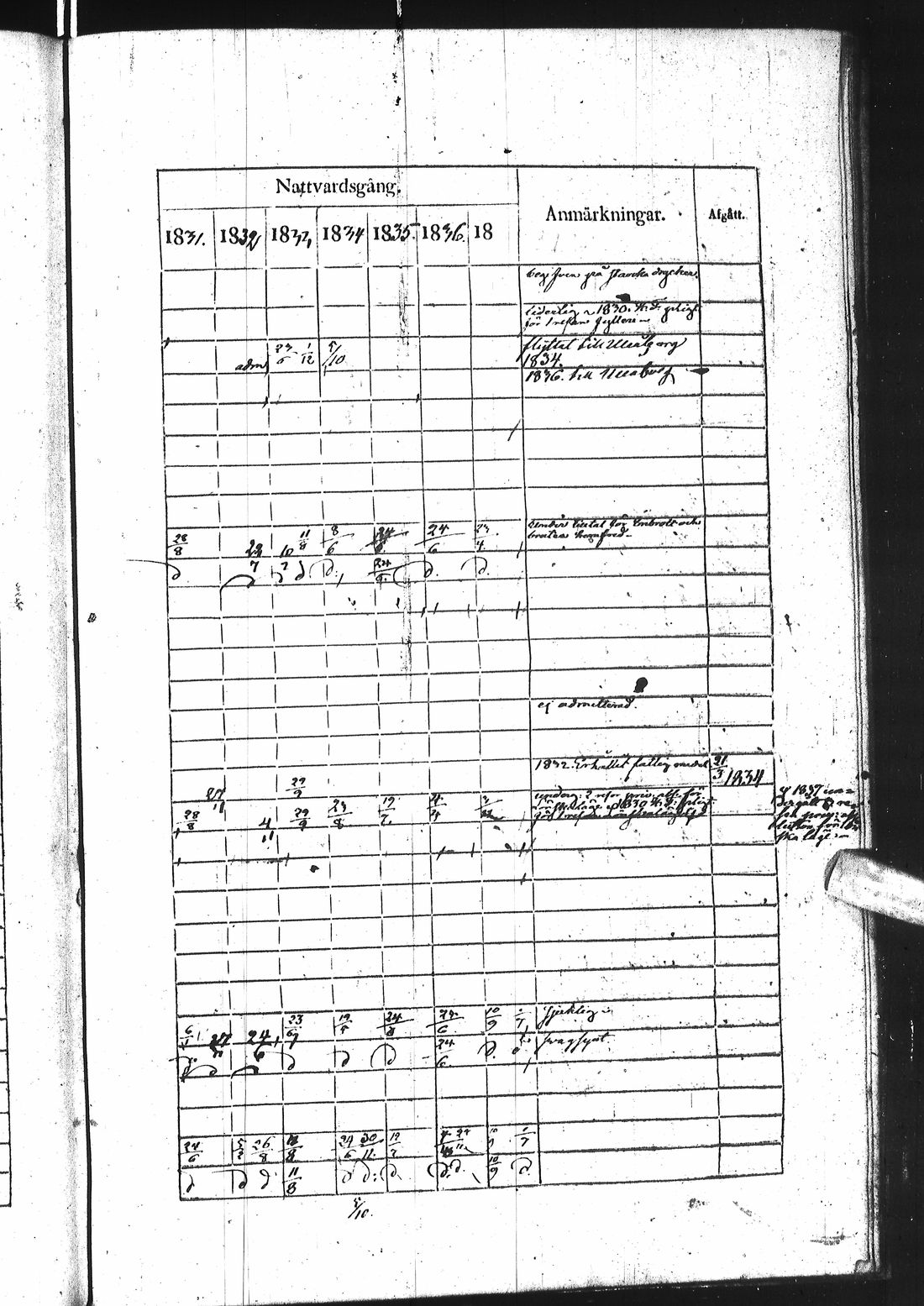 [ kuvat/586.jpg ]