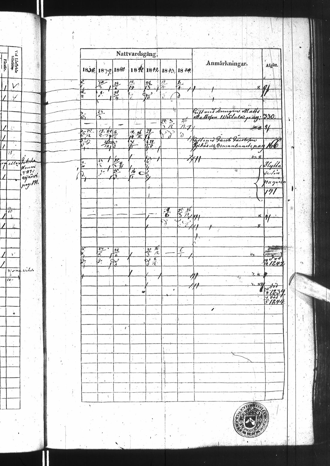 [ kuvat/352.jpg ]