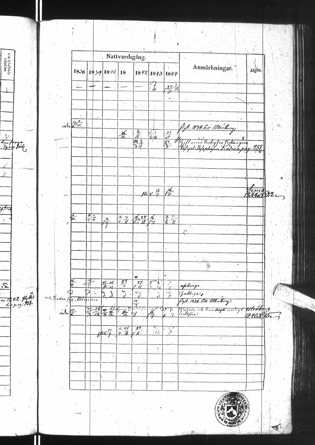 [ kuvat/410.jpg ]
