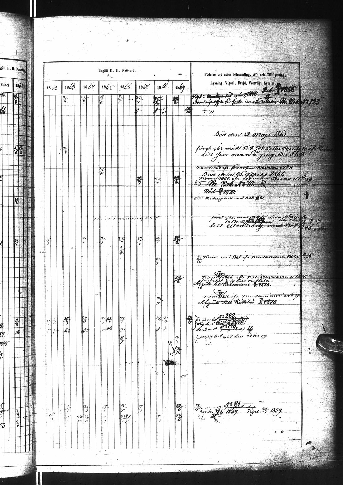 [ kuvat/168.jpg ]