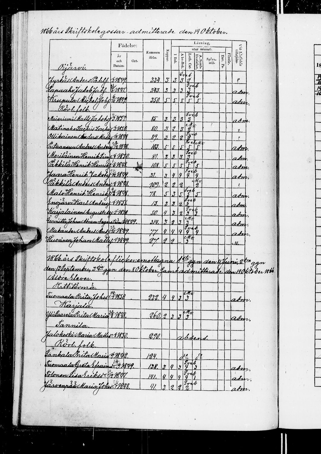[ kuvat/217.jpg ]