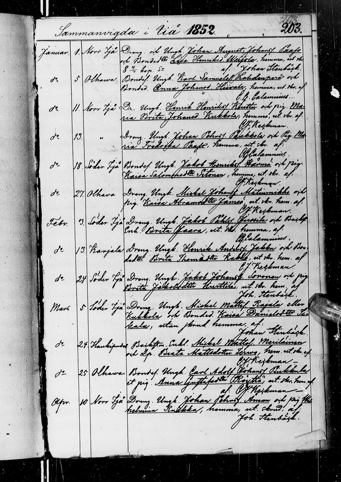 [ kuvat/212.jpg ]