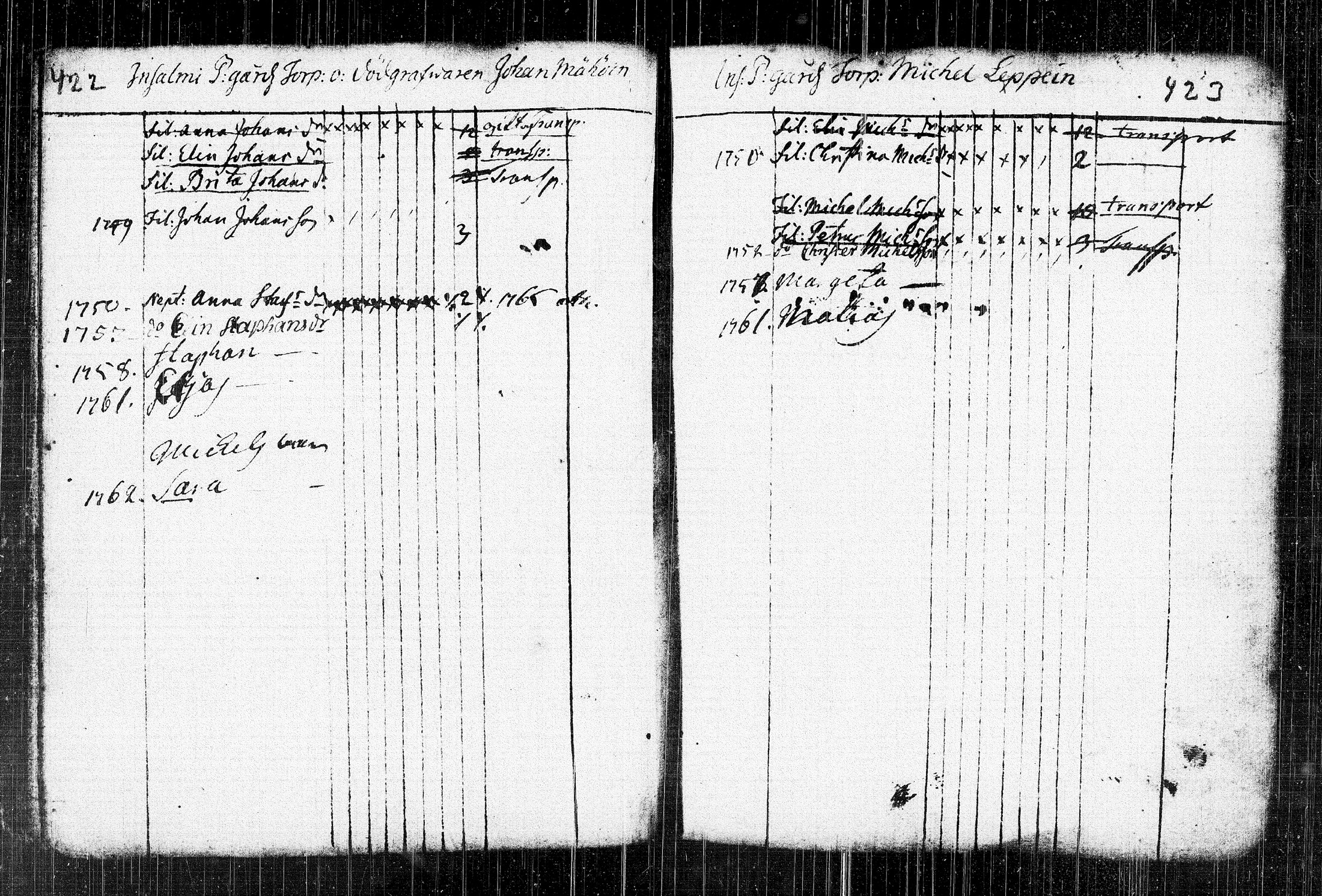 [ kuvat/156.jpg ]