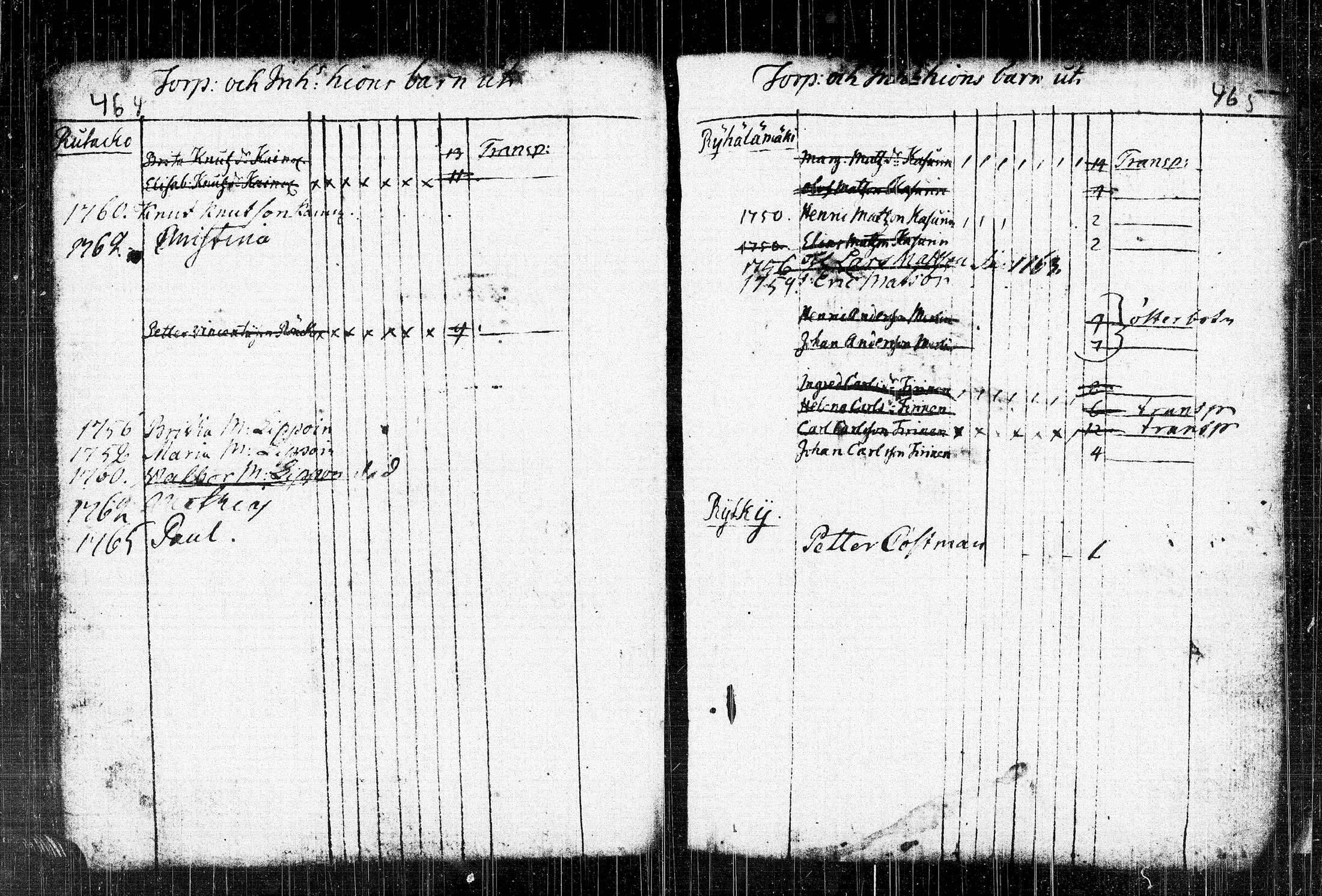[ kuvat/177.jpg ]