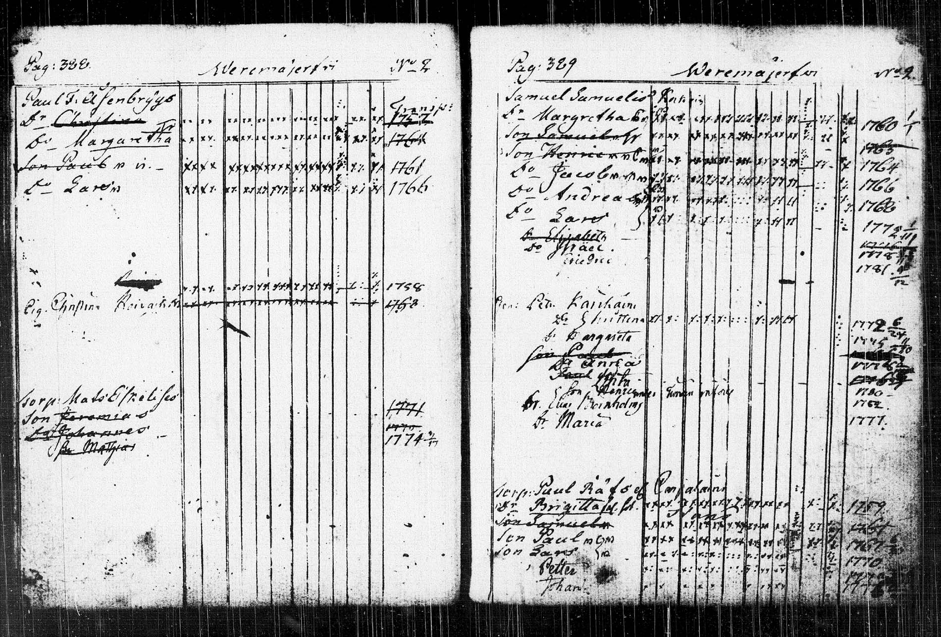 [ kuvat/181.jpg ]