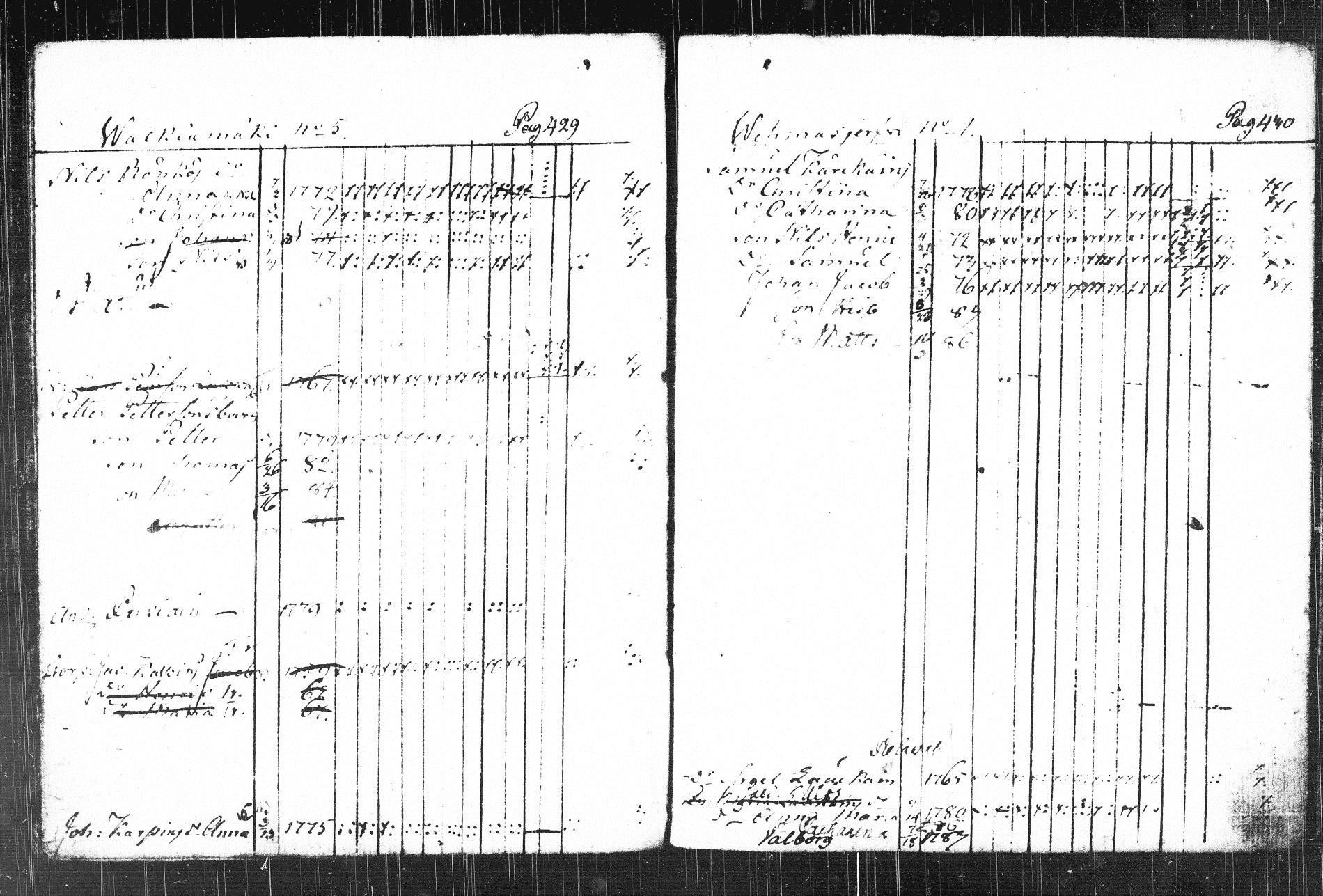 [ kuvat/221.jpg ]