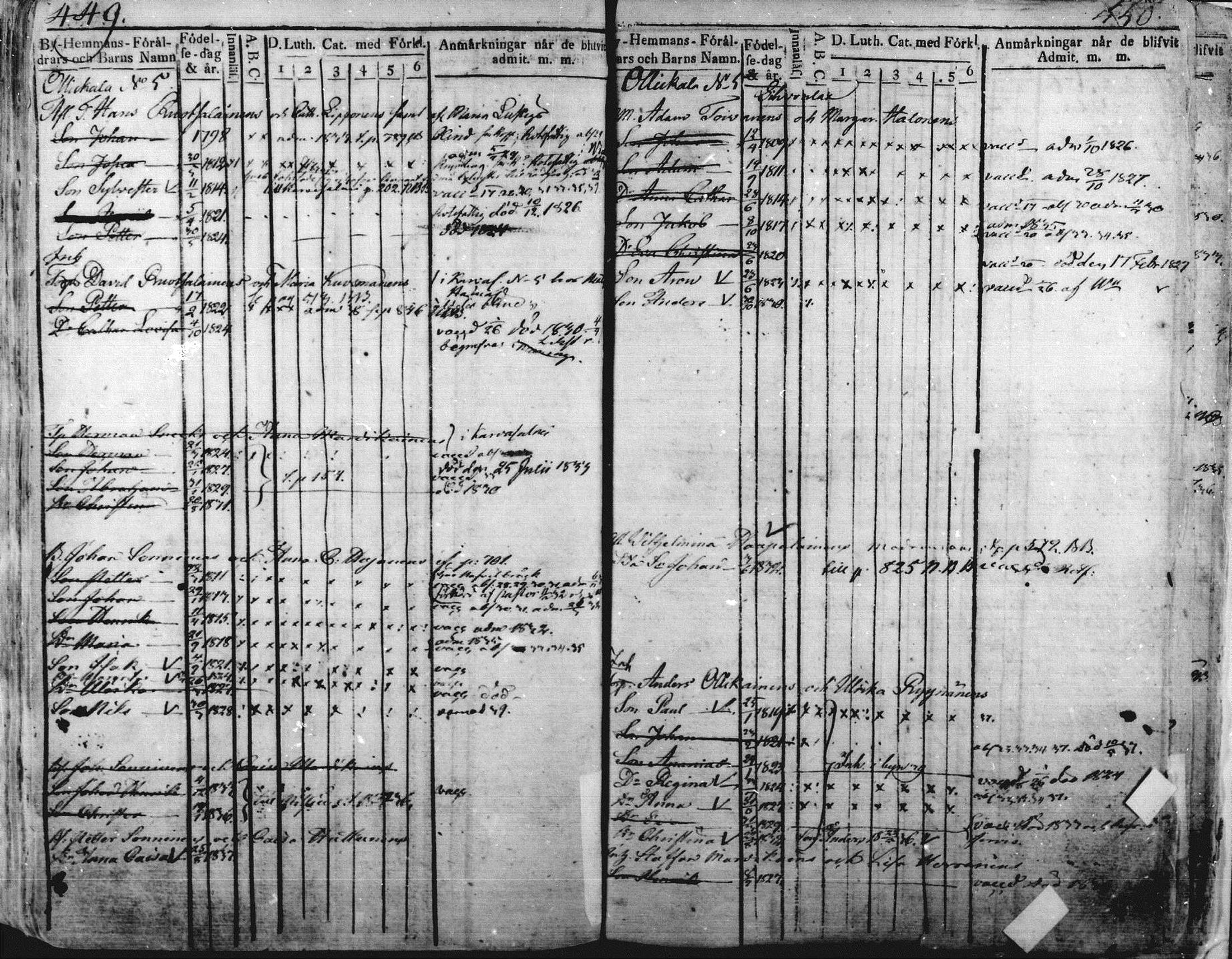 [ kuvat/219.jpg ]