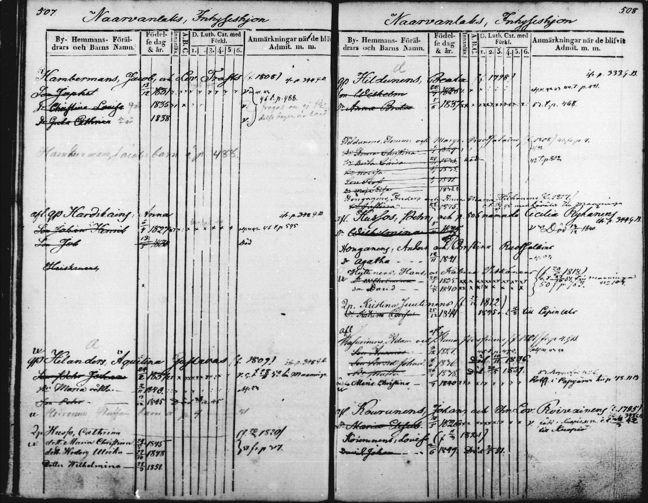 [ kuvat/255.jpg ]