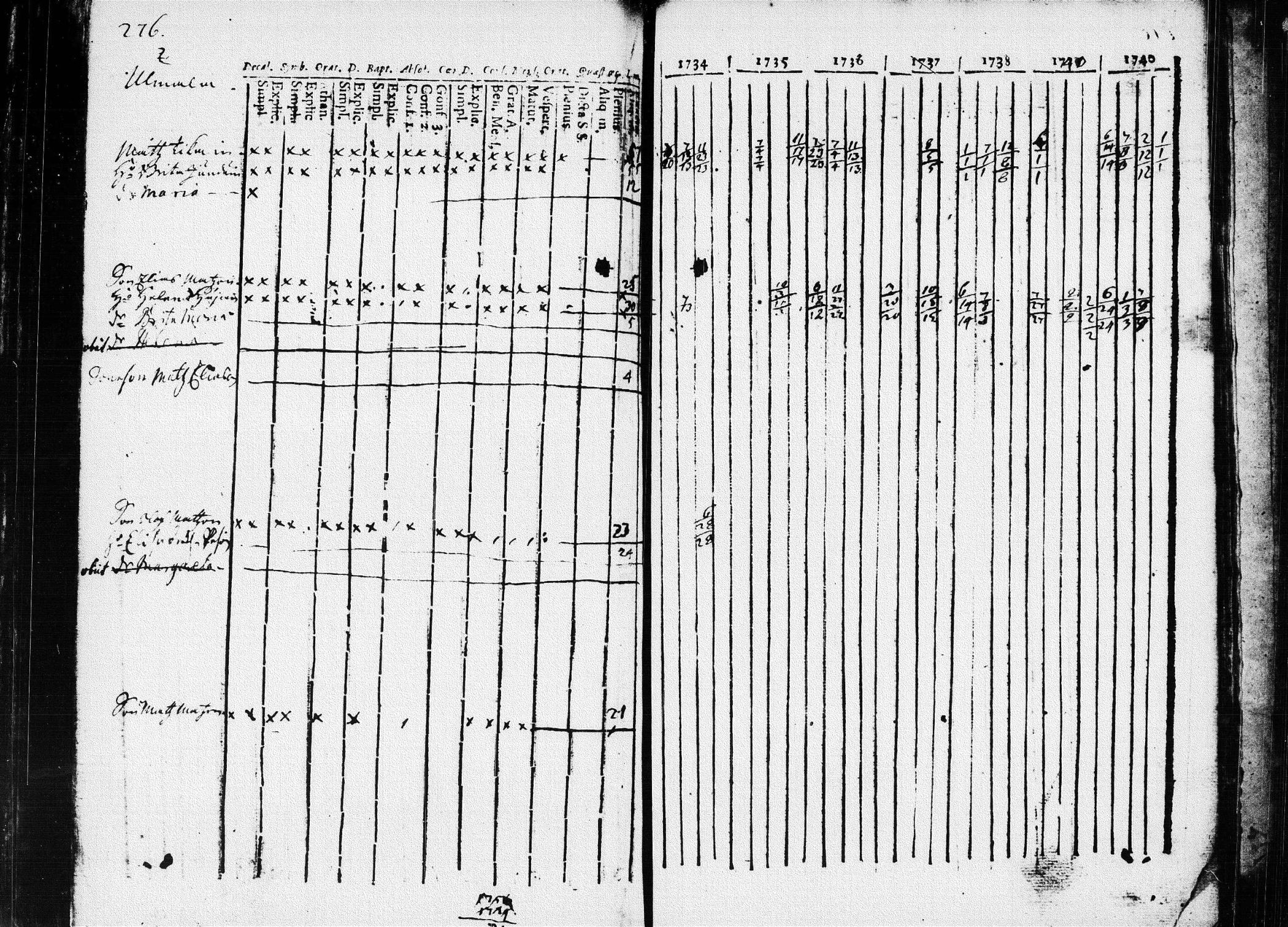 [ kuvat/262.jpg ]