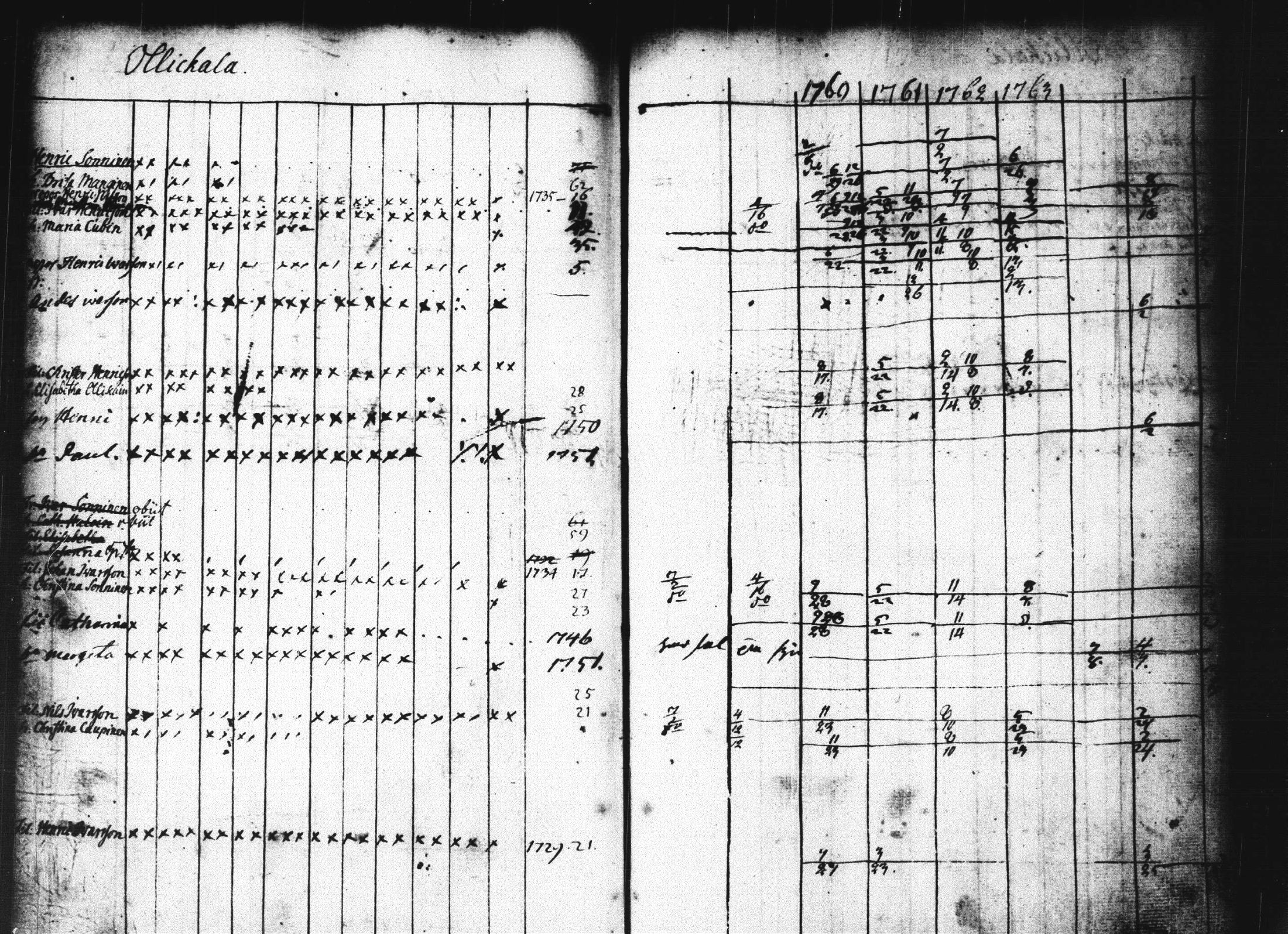 [ kuvat/167.jpg ]