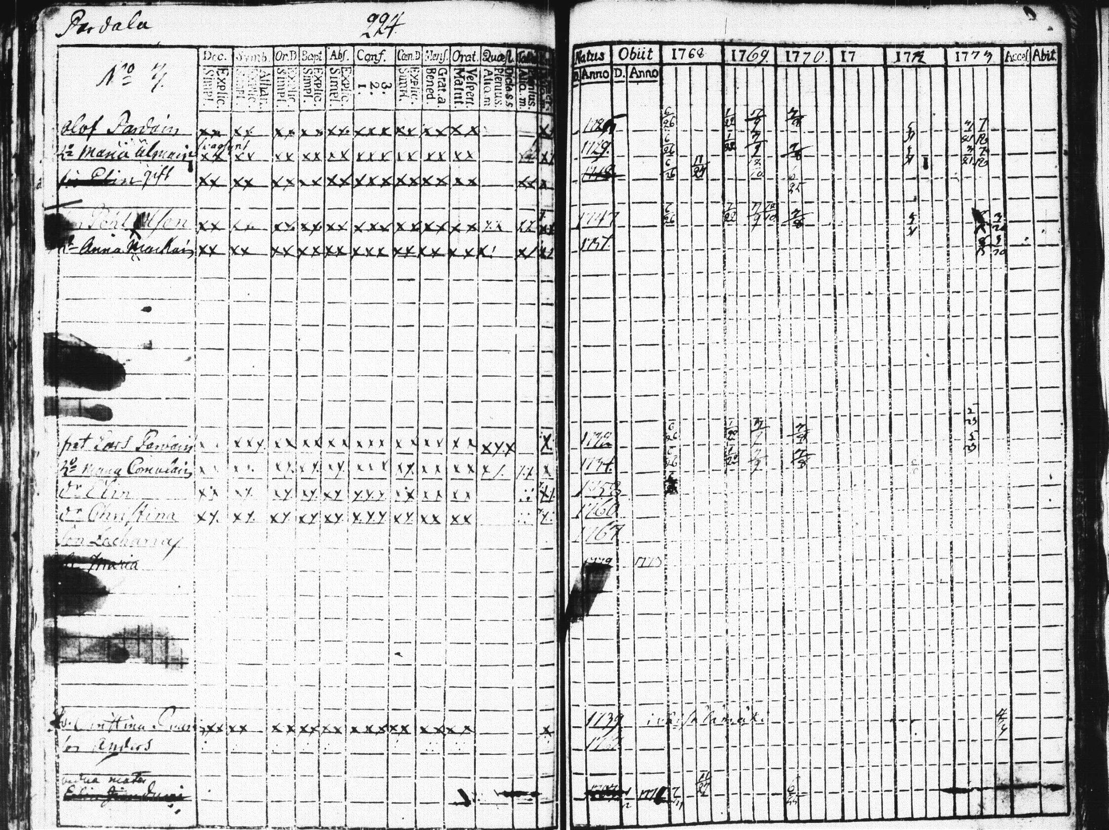 [ kuvat/225.jpg ]