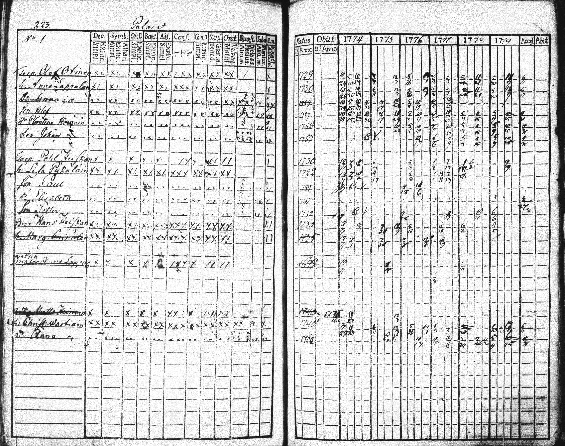 [ kuvat/226.jpg ]