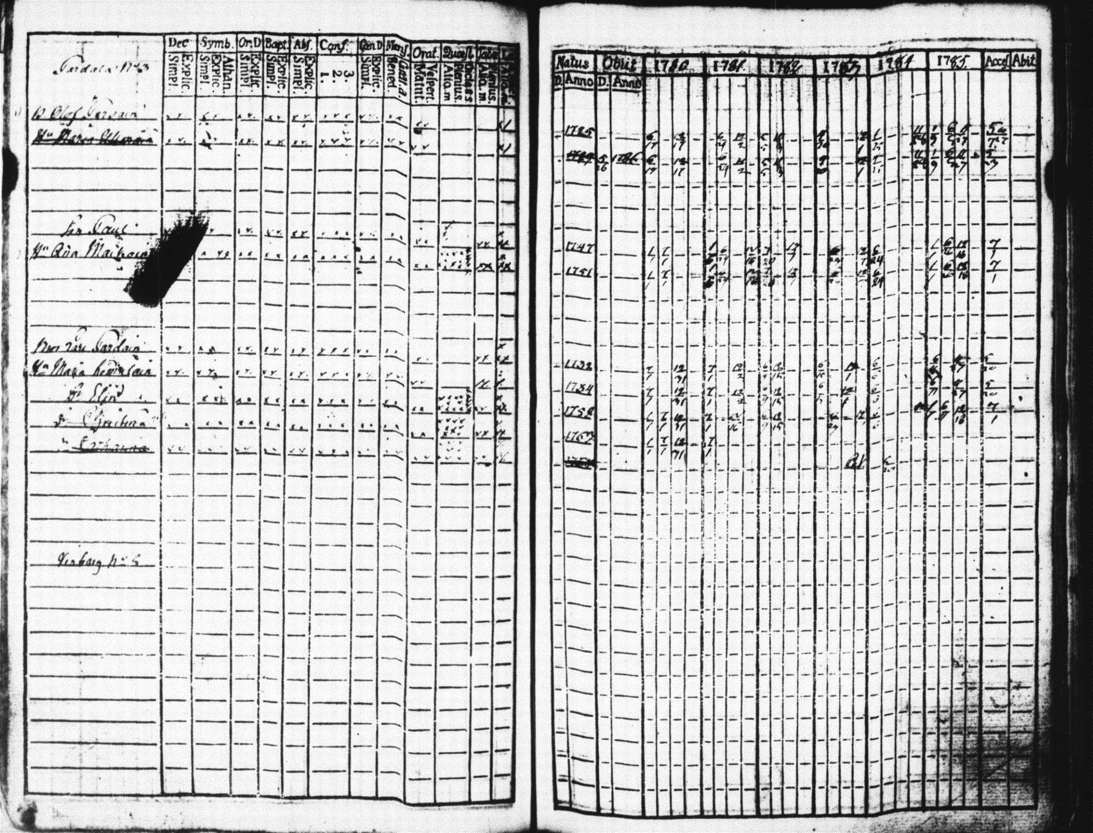 [ kuvat/275.jpg ]