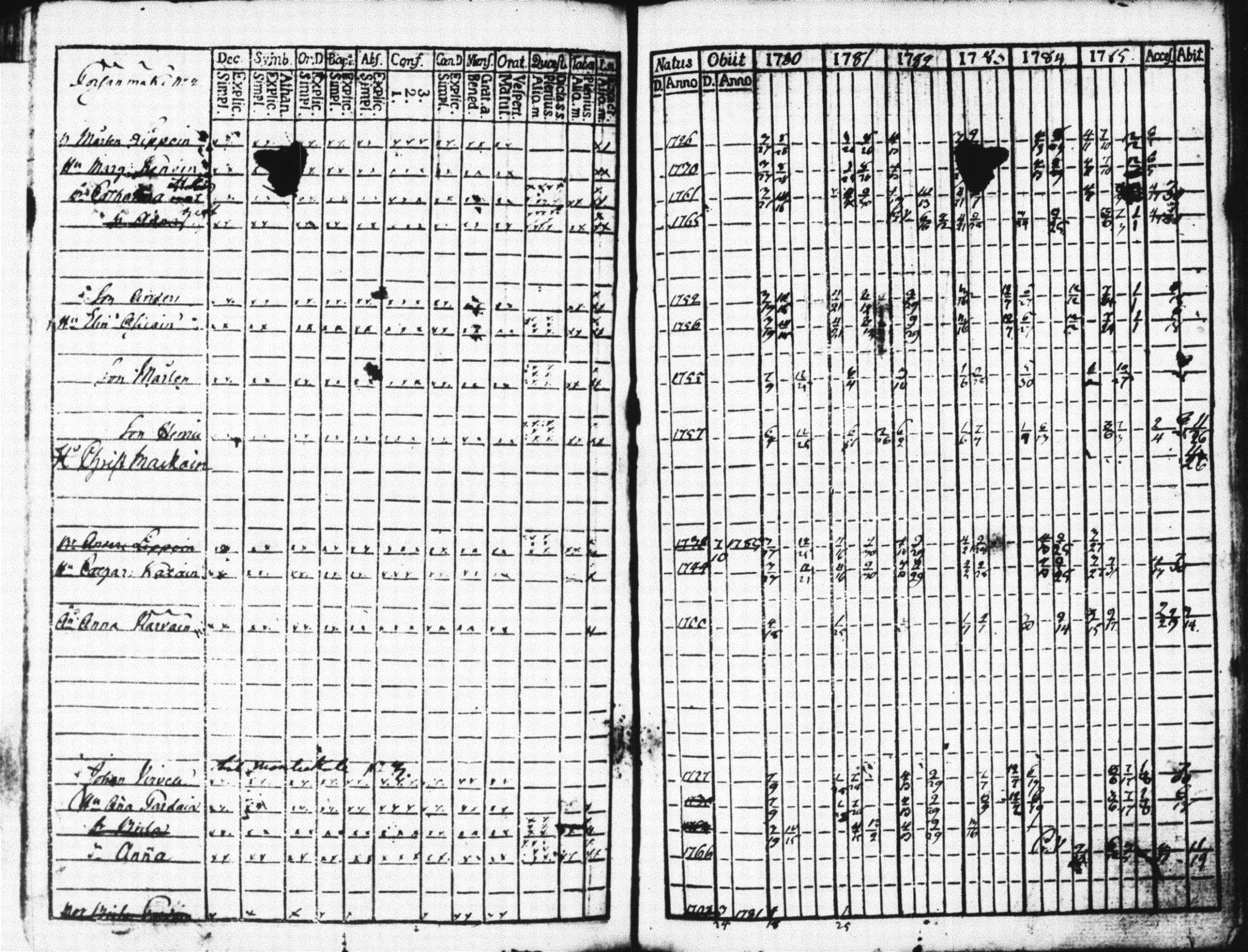 [ kuvat/291.jpg ]