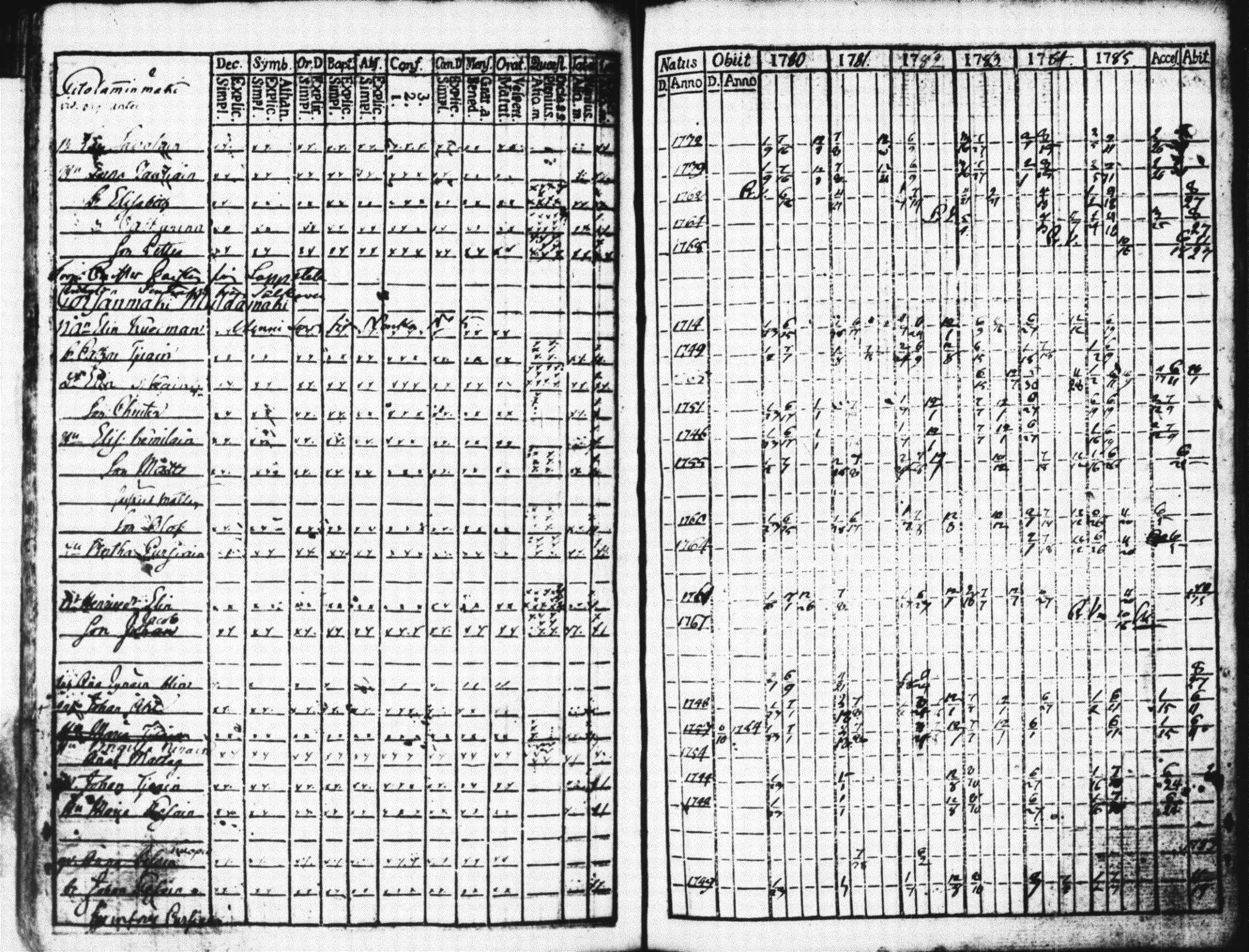 [ kuvat/304.jpg ]