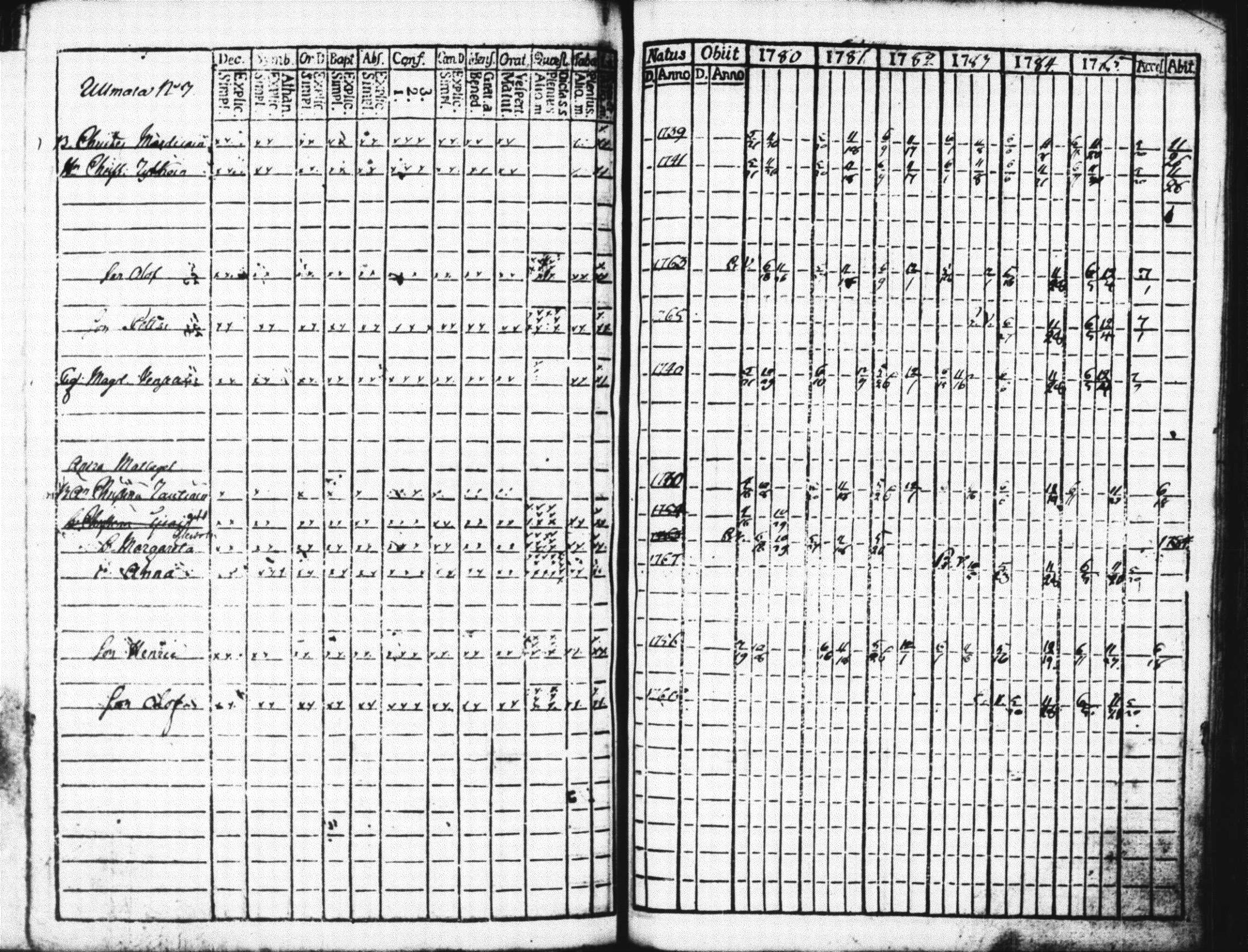 [ kuvat/380.jpg ]