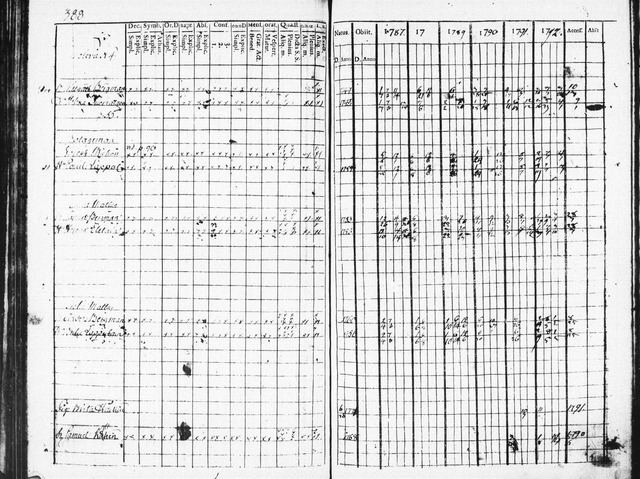 [ kuvat/392.jpg ]