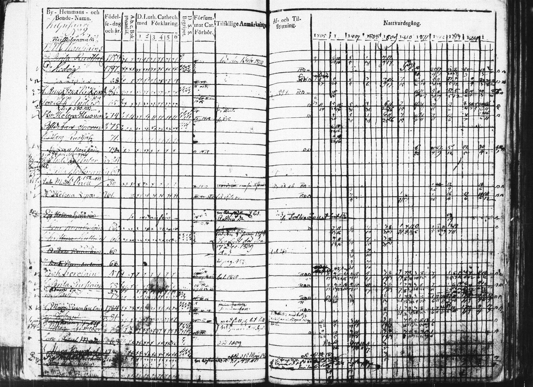 [ kuvat/150.jpg ]