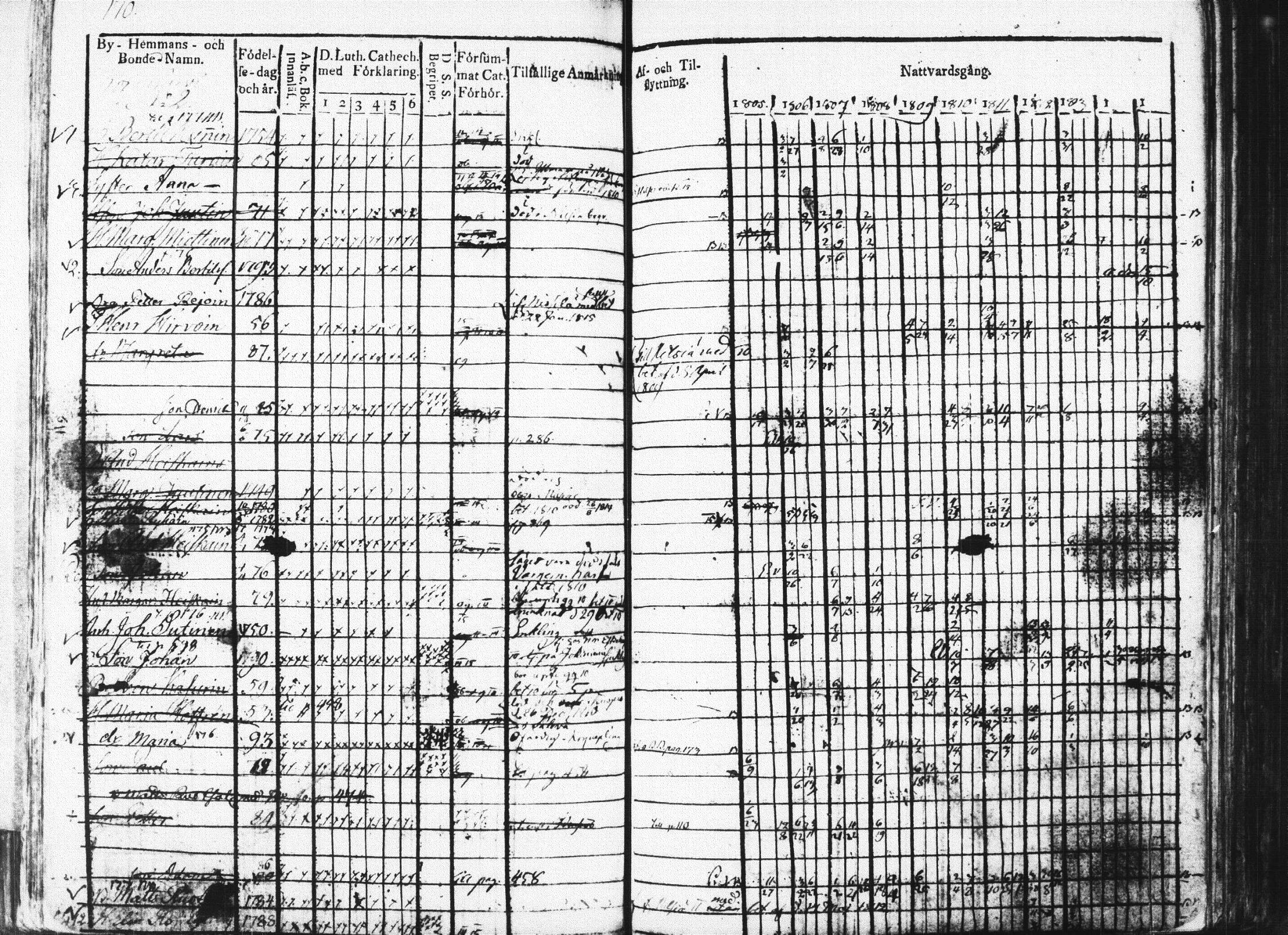 [ kuvat/171.jpg ]