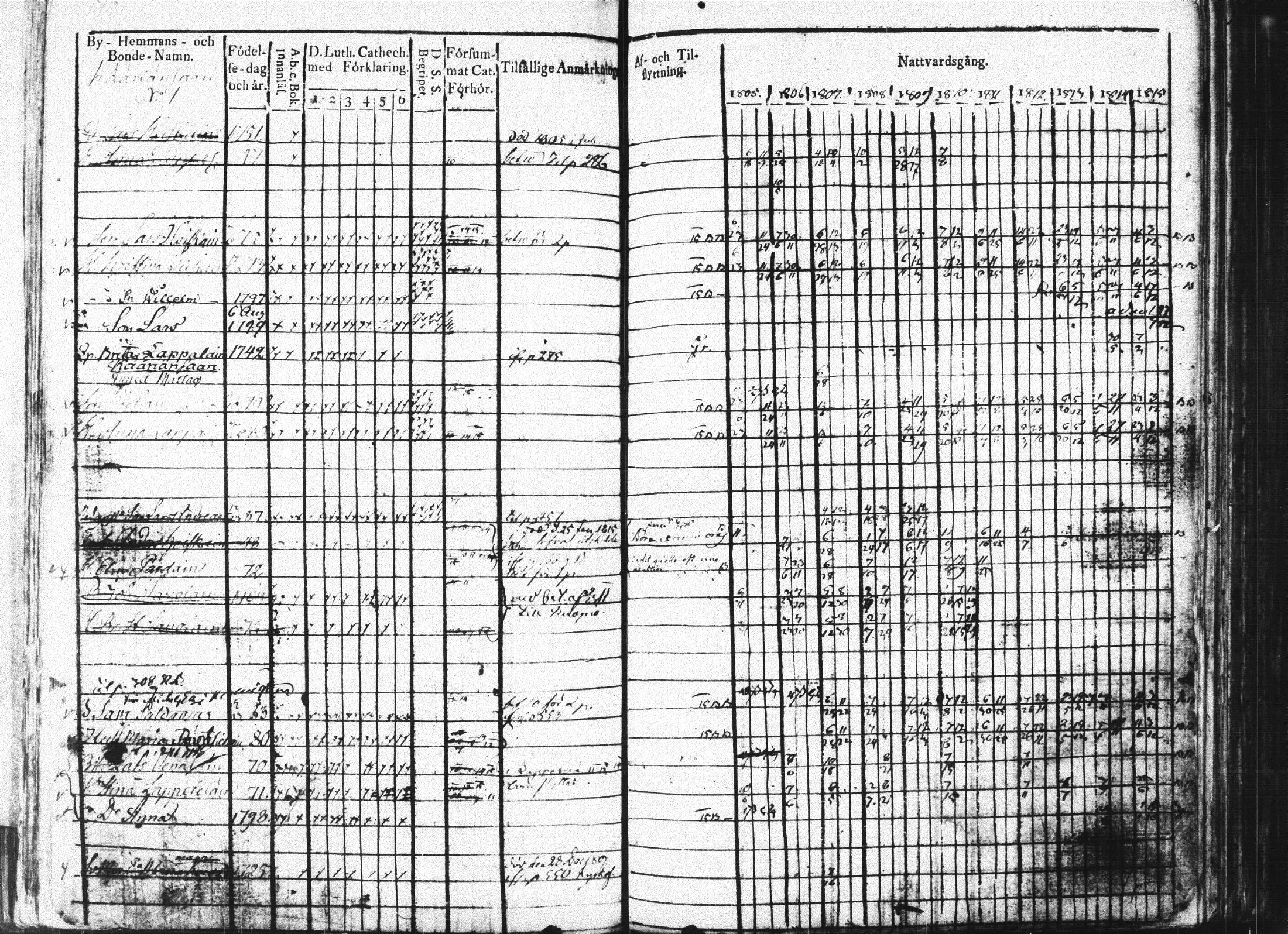 [ kuvat/173.jpg ]