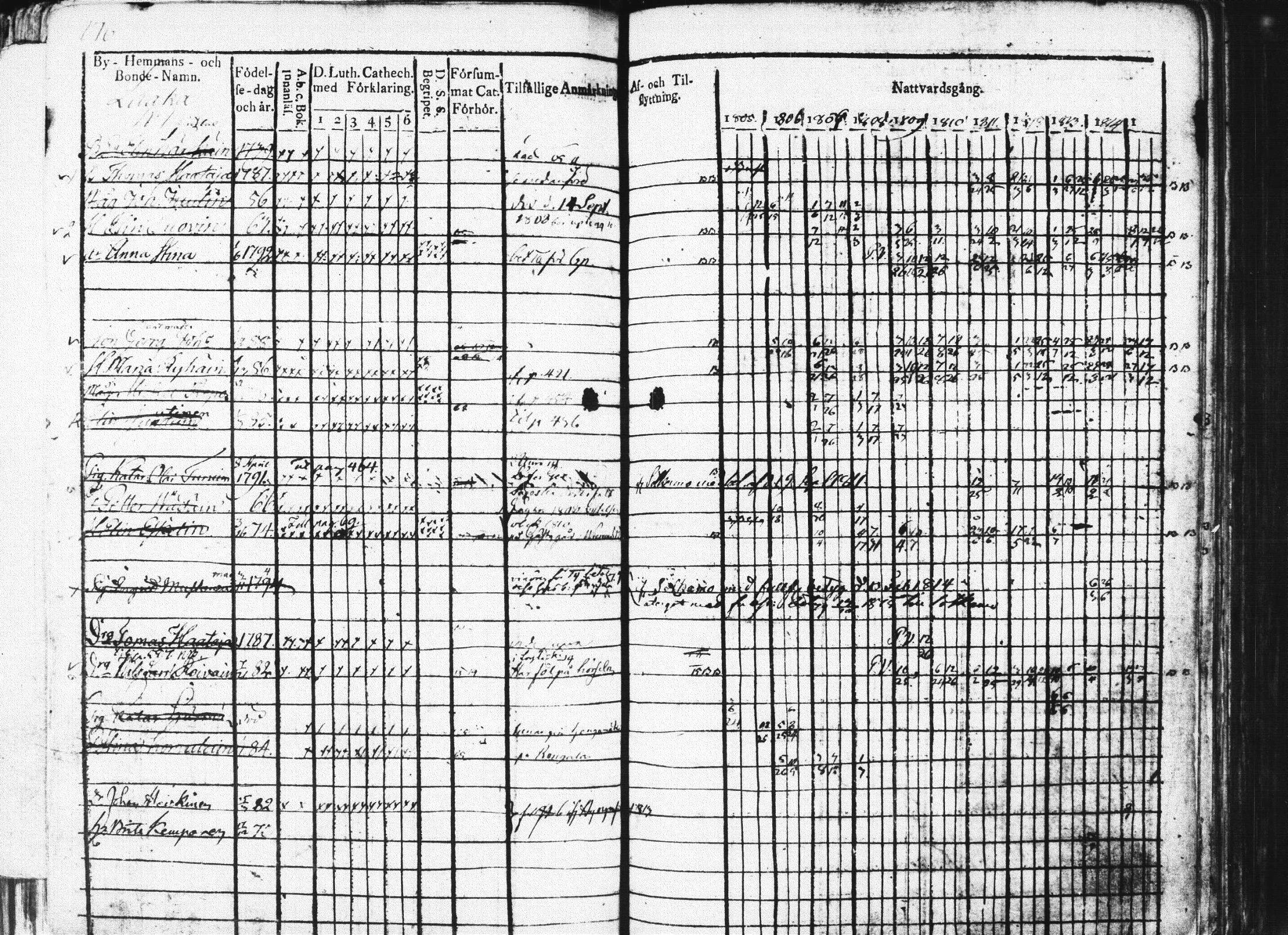[ kuvat/177.jpg ]