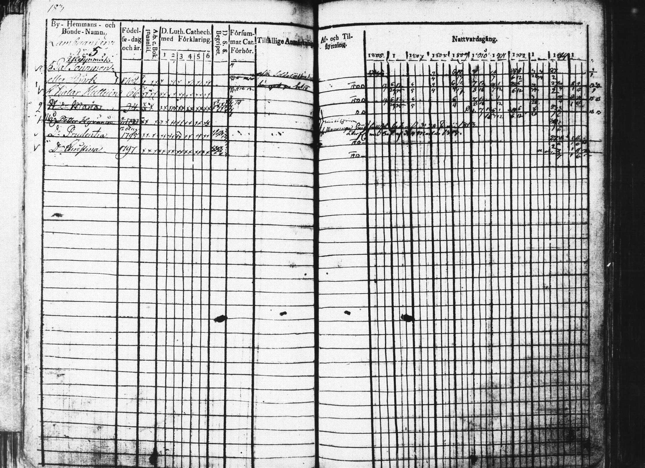 [ kuvat/184.jpg ]