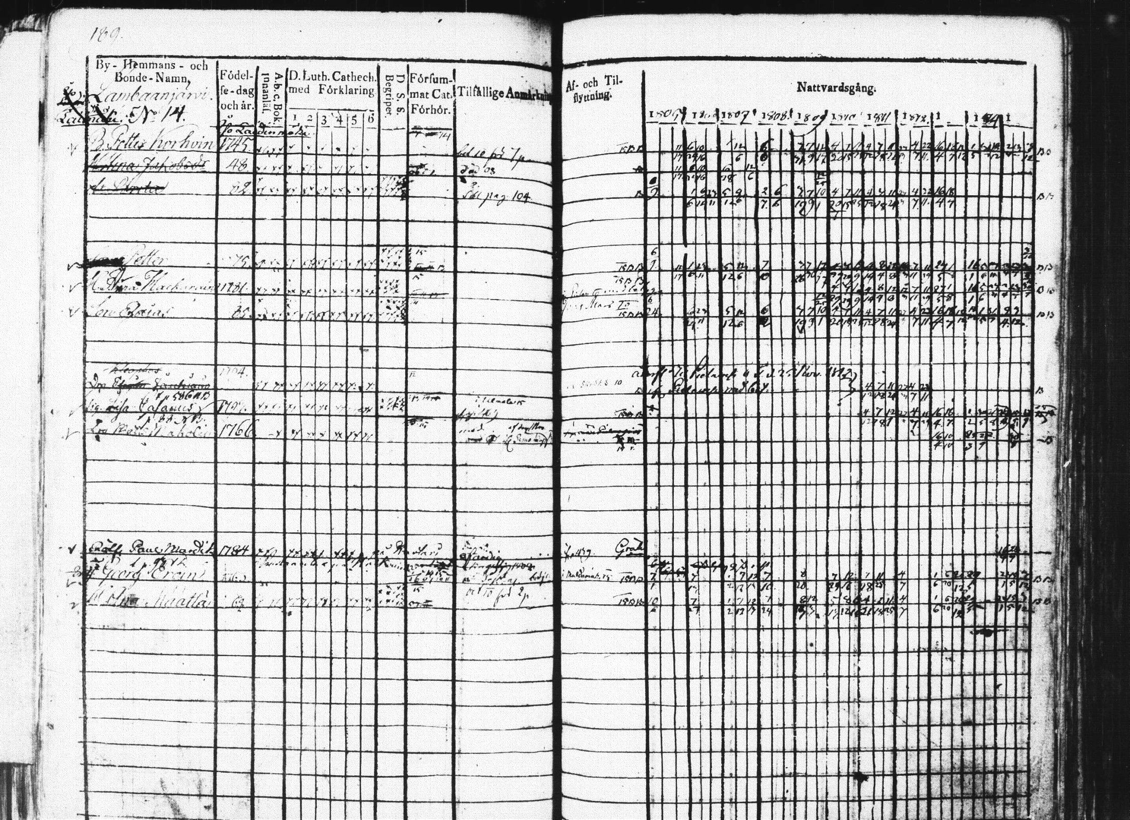 [ kuvat/190.jpg ]