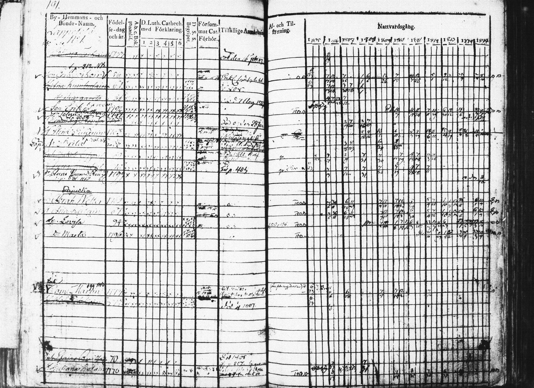[ kuvat/192.jpg ]