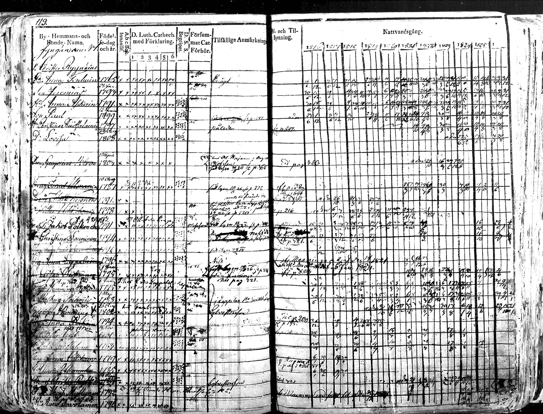 [ kuvat/119.jpg ]