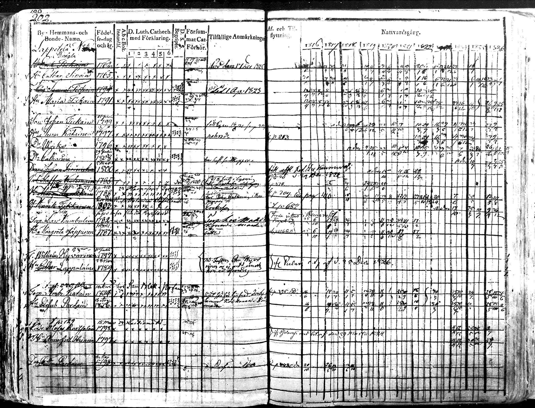 [ kuvat/202.jpg ]