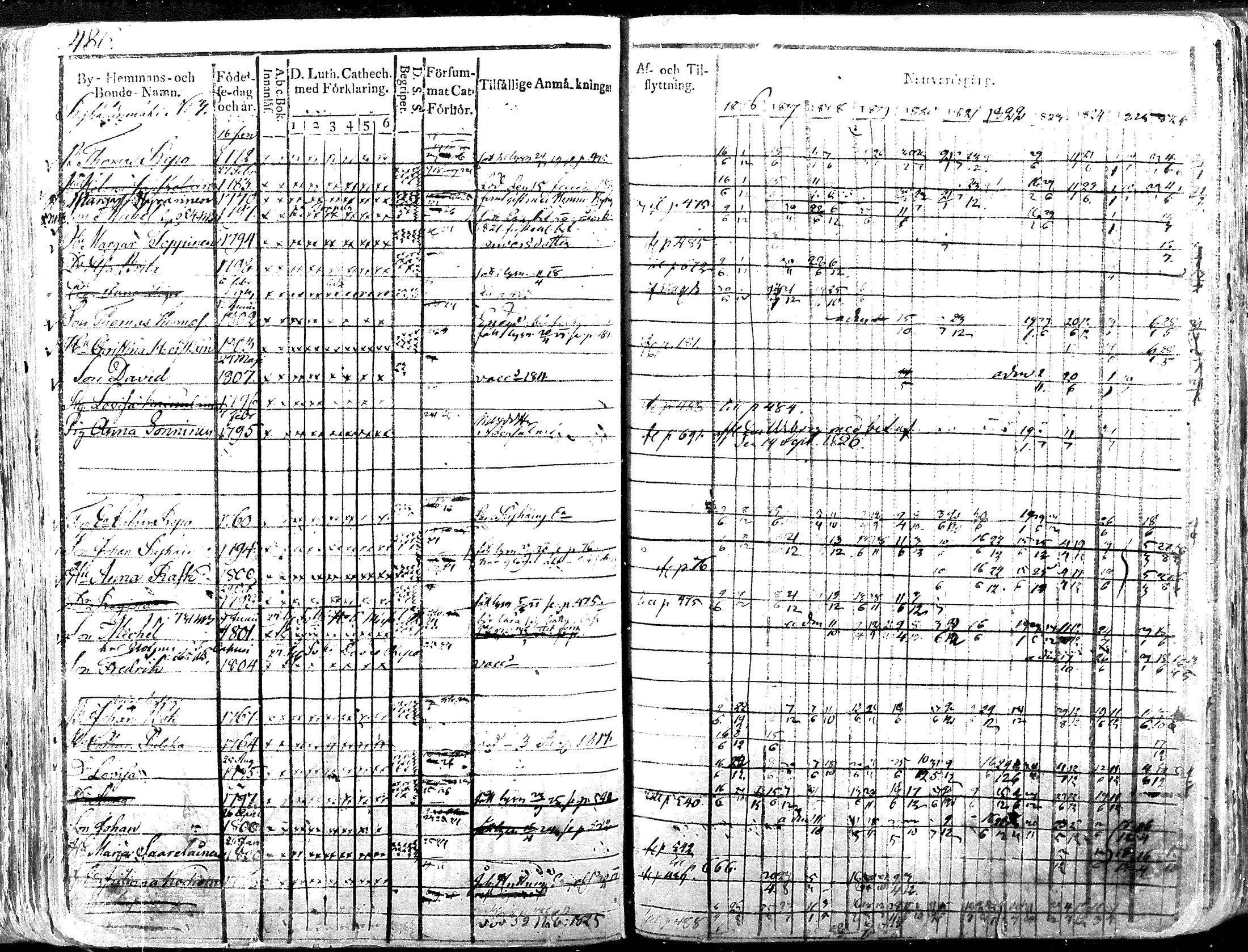 [ kuvat/487.jpg ]