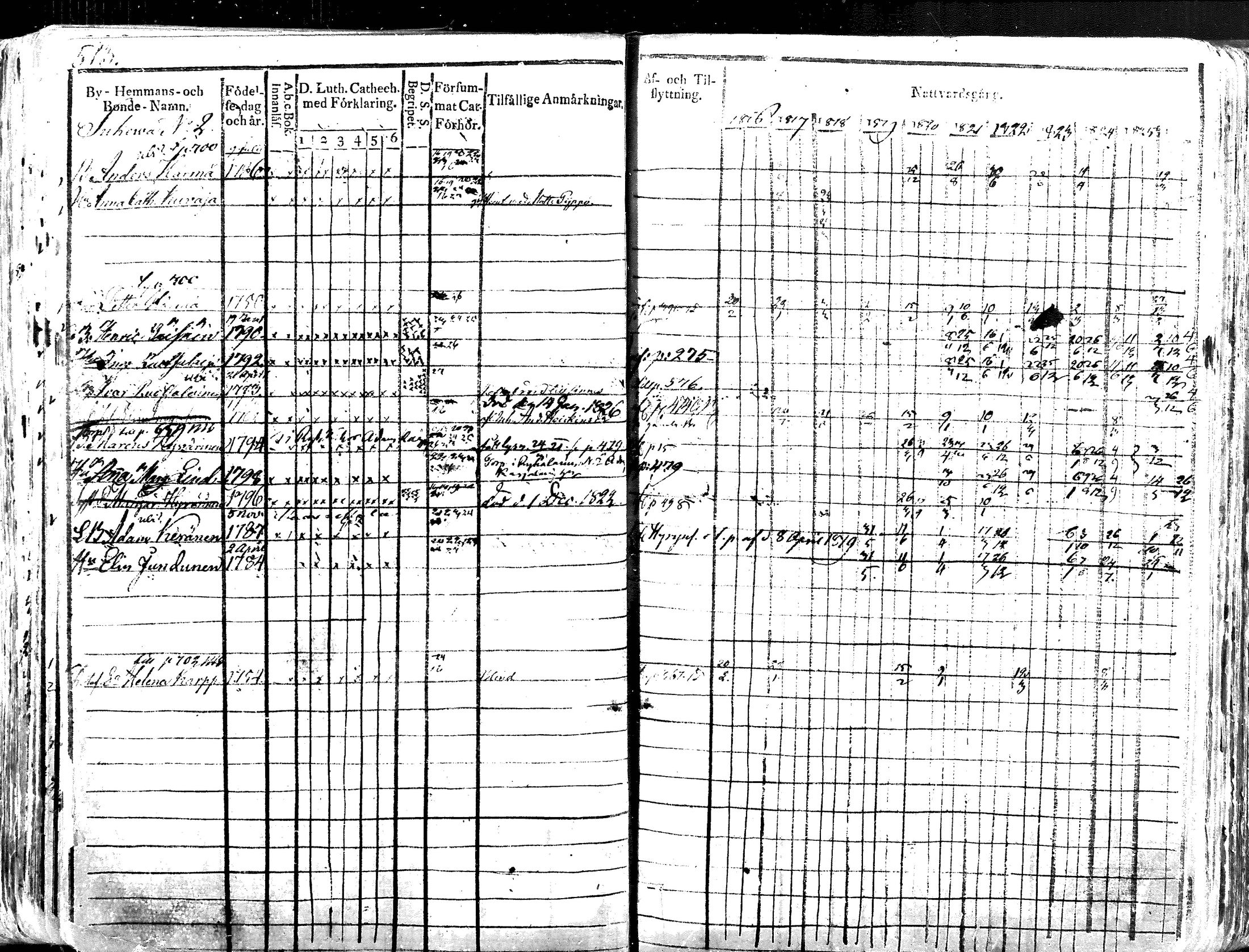[ kuvat/515.jpg ]