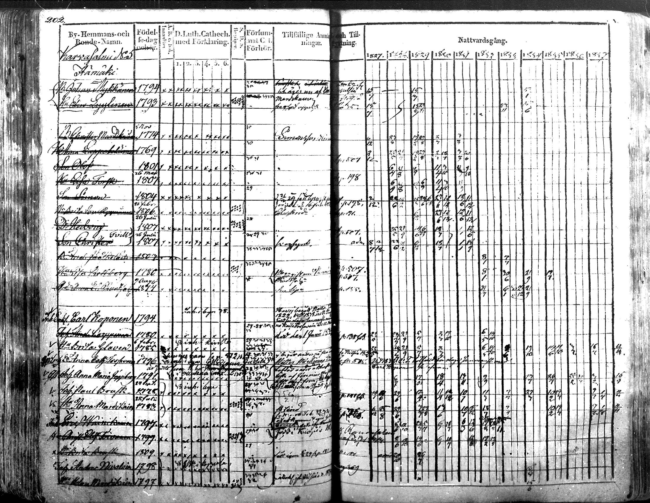[ kuvat/202.jpg ]