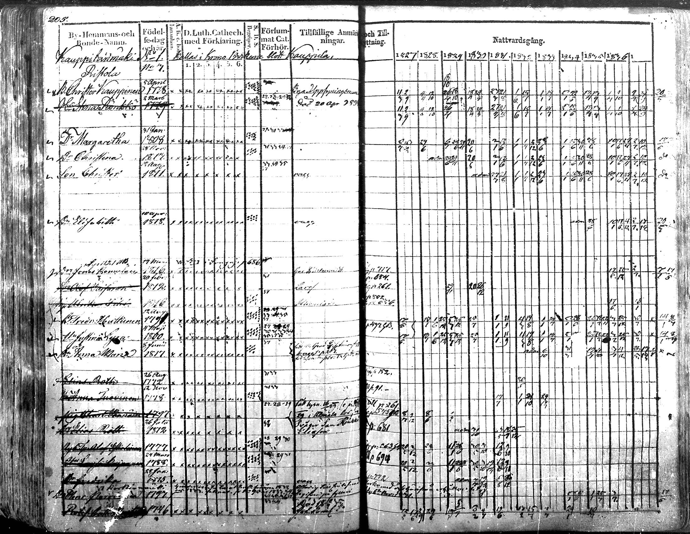 [ kuvat/205.jpg ]