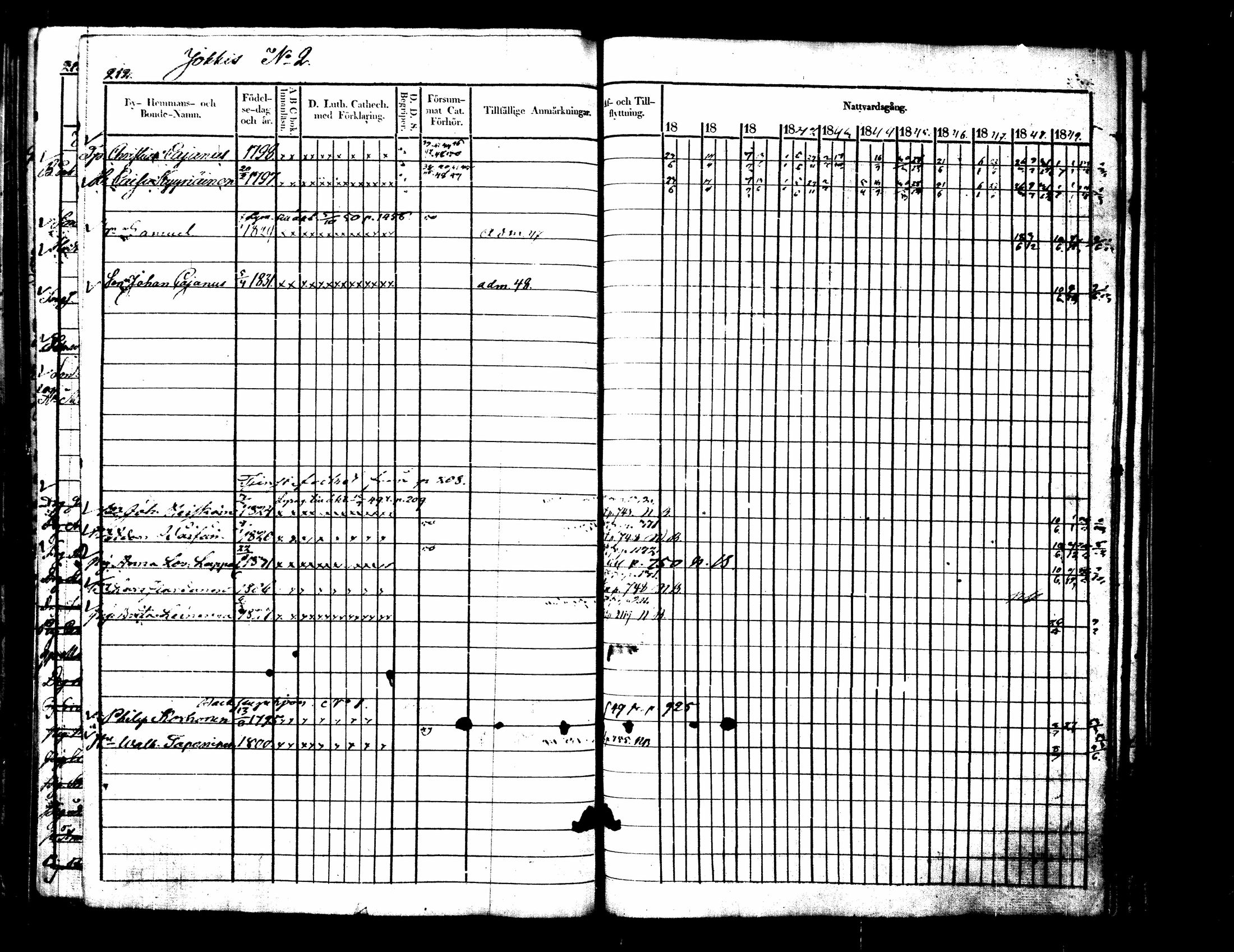 [ kuvat/225.jpg ]