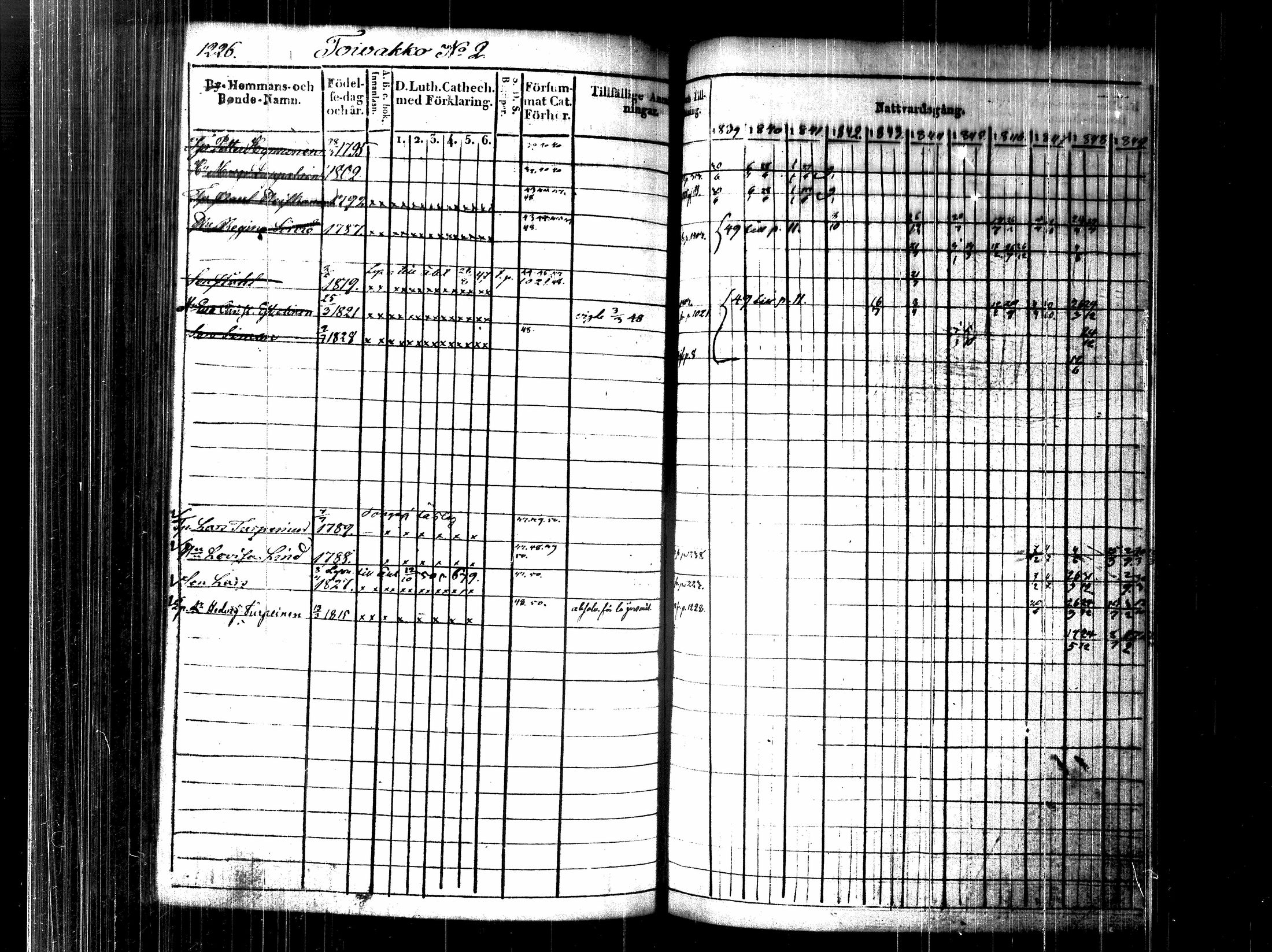 [ kuvat/179.jpg ]