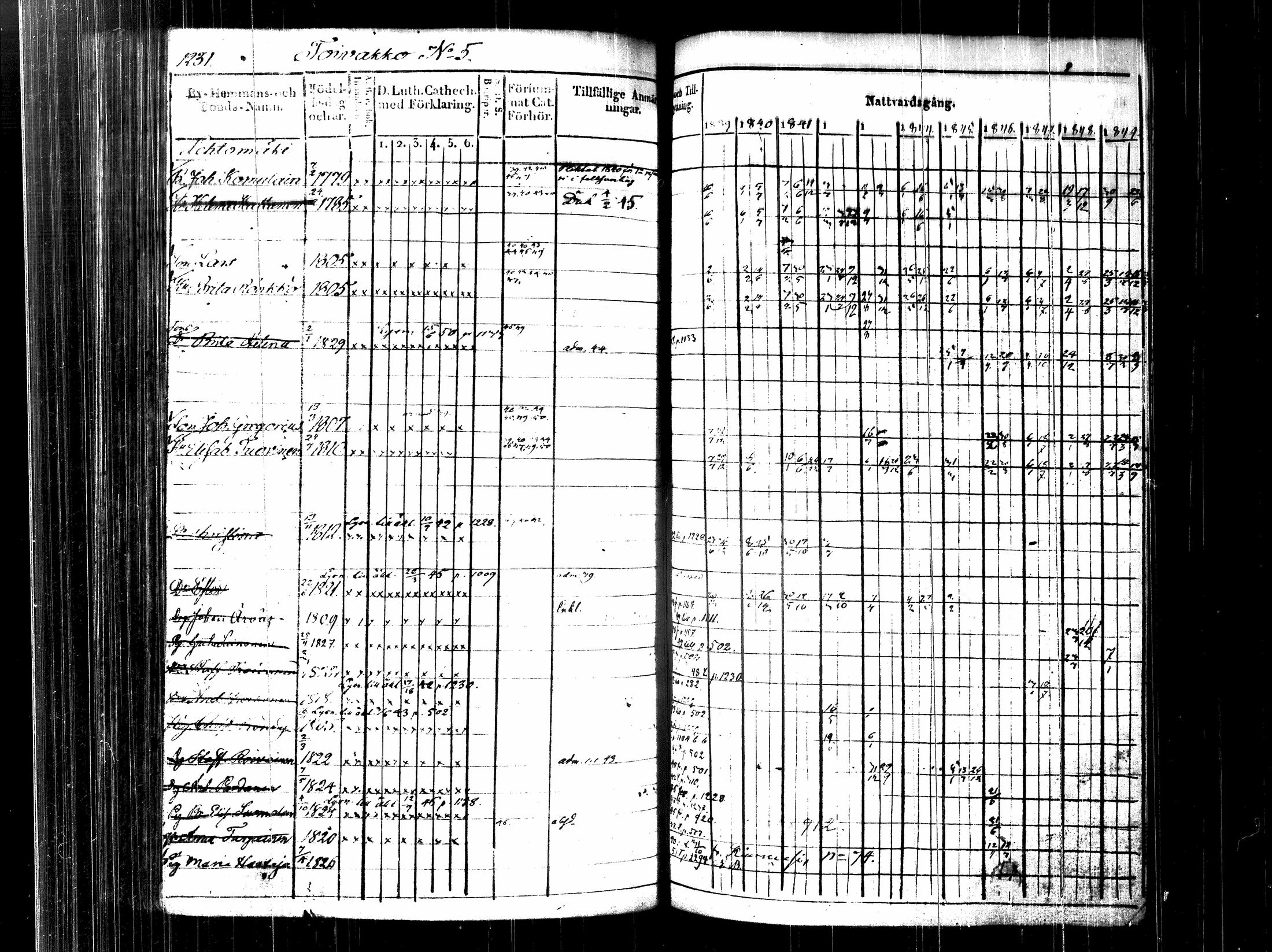 [ kuvat/184.jpg ]