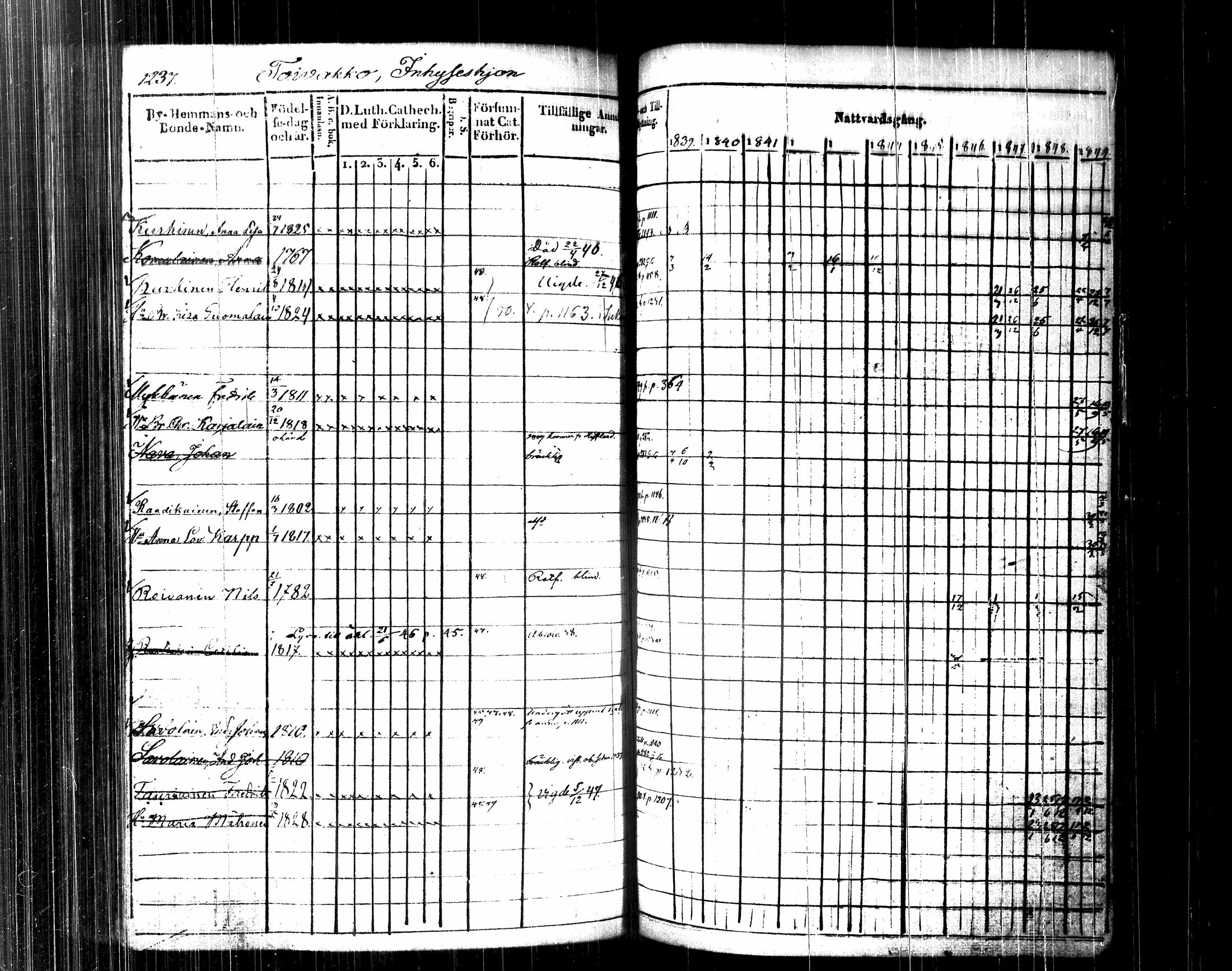 [ kuvat/190.jpg ]