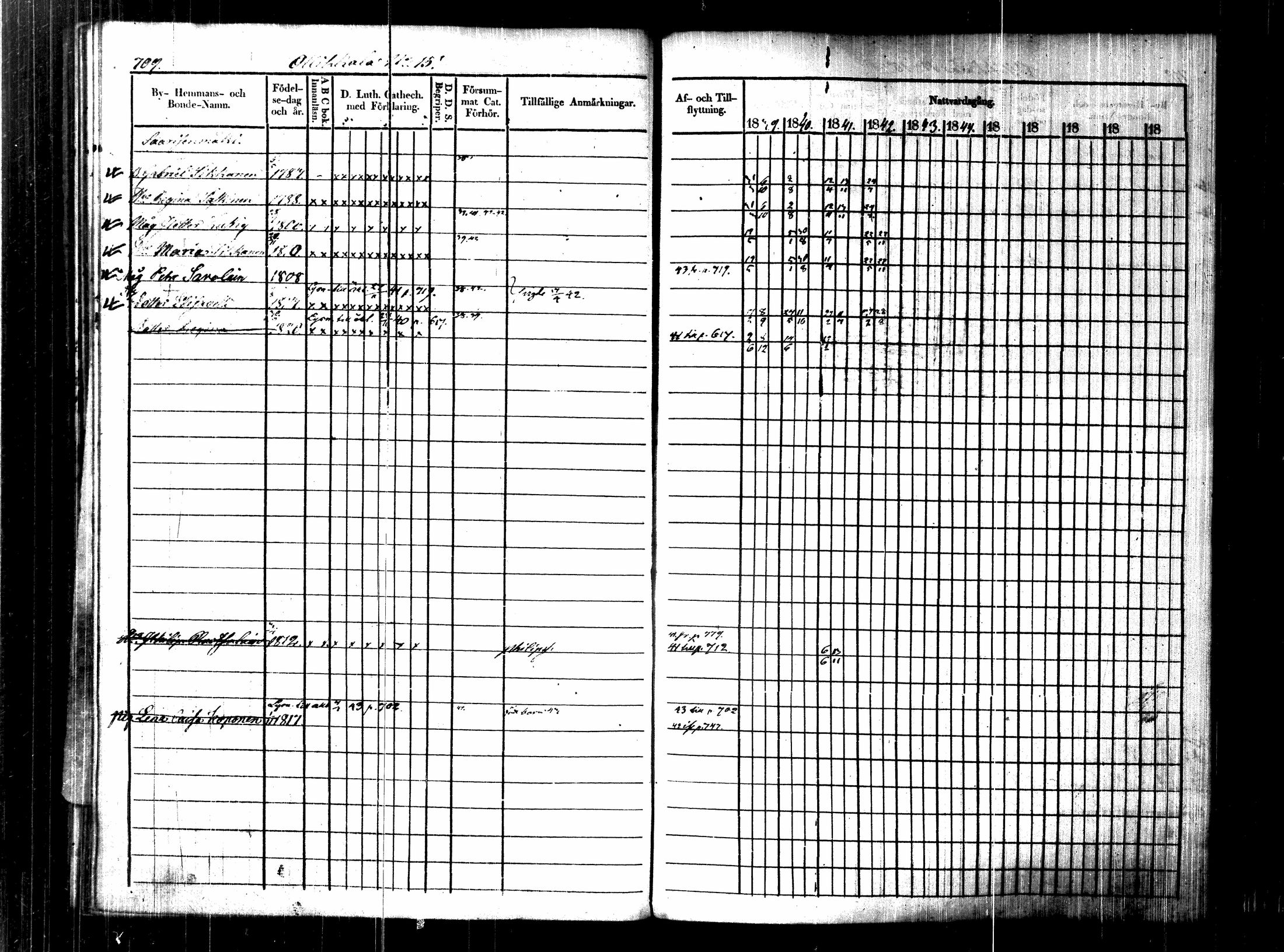 [ kuvat/192.jpg ]