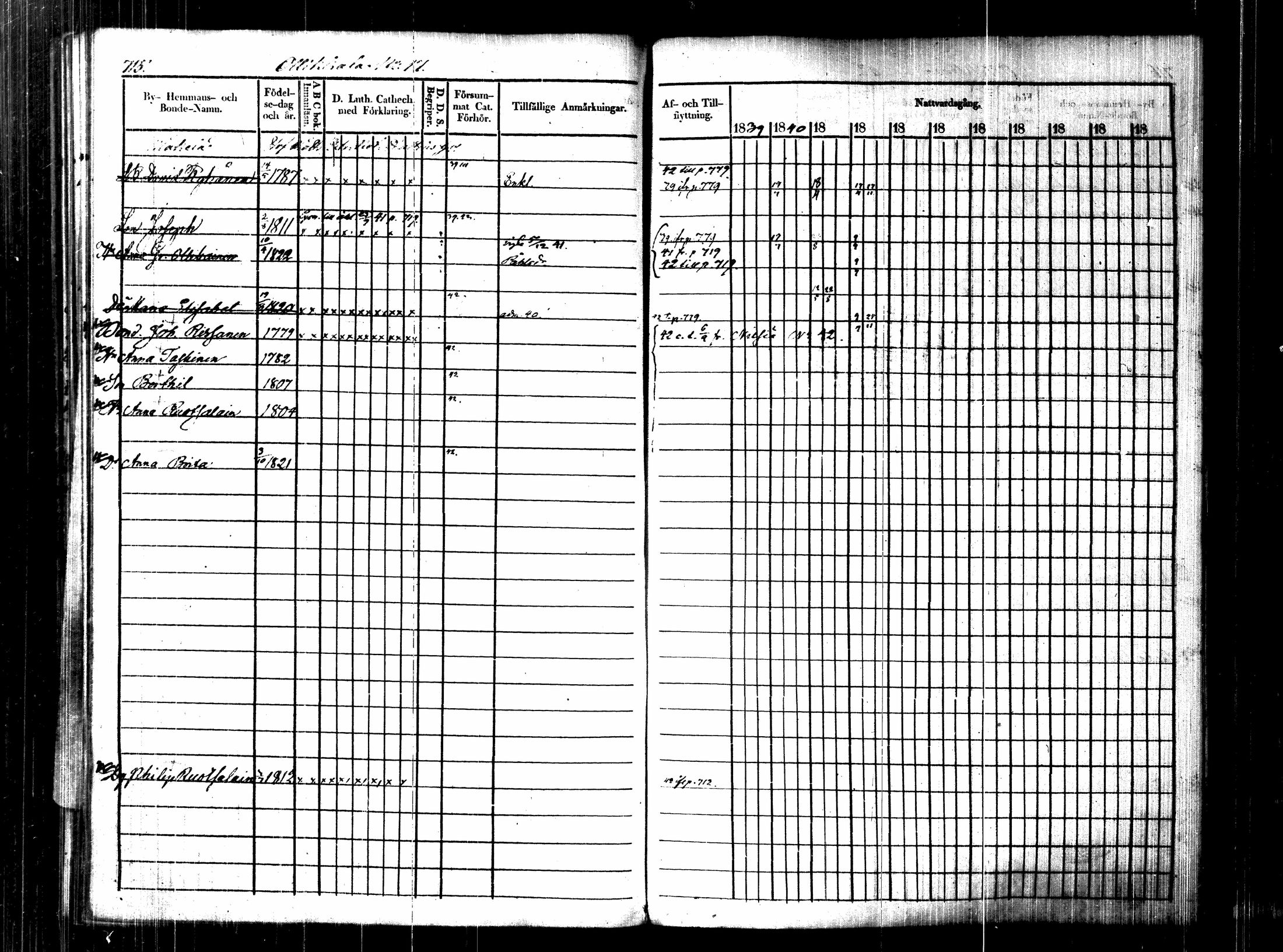 [ kuvat/198.jpg ]