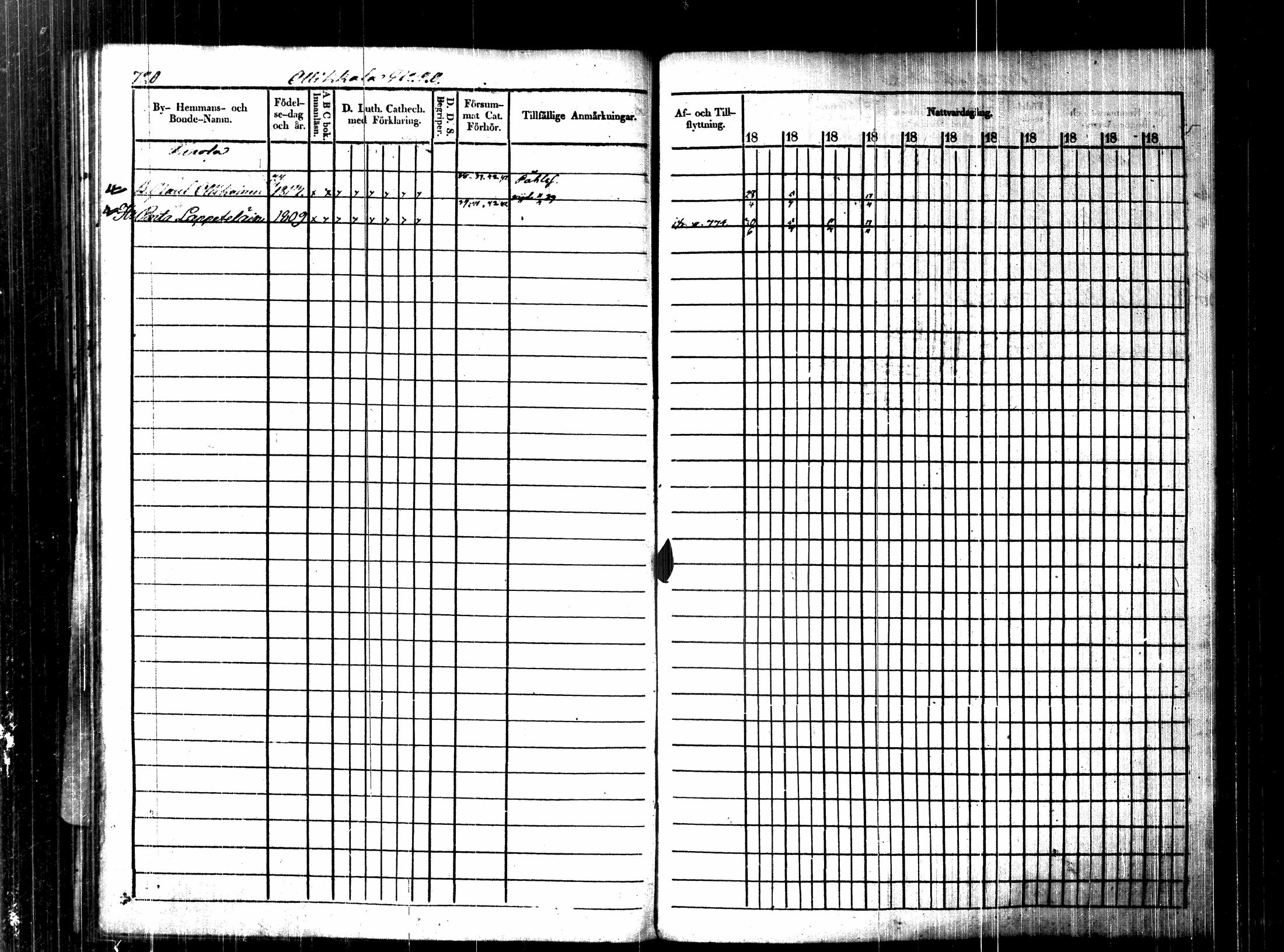 [ kuvat/203.jpg ]
