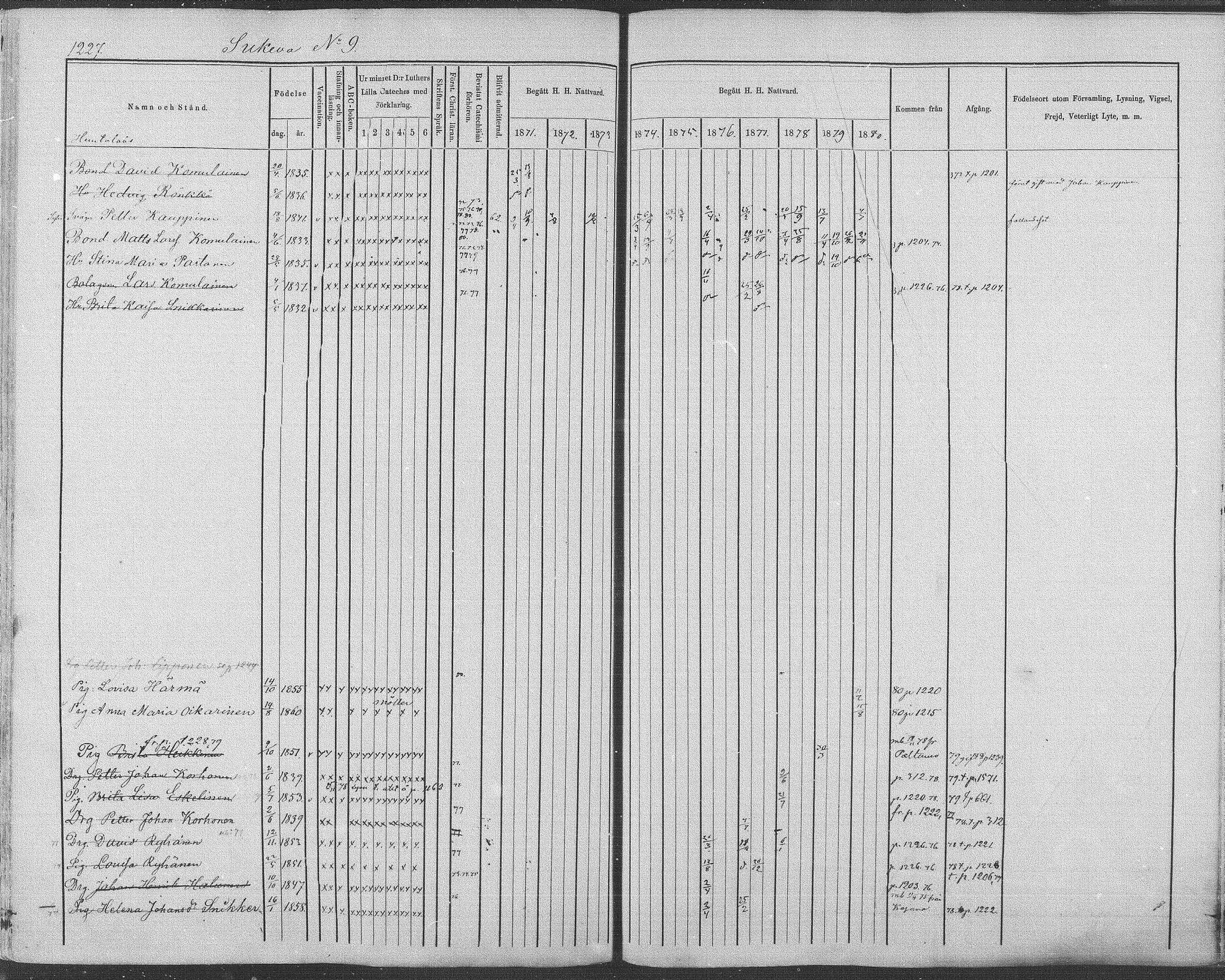 [ kuvat/1226.jpg ]