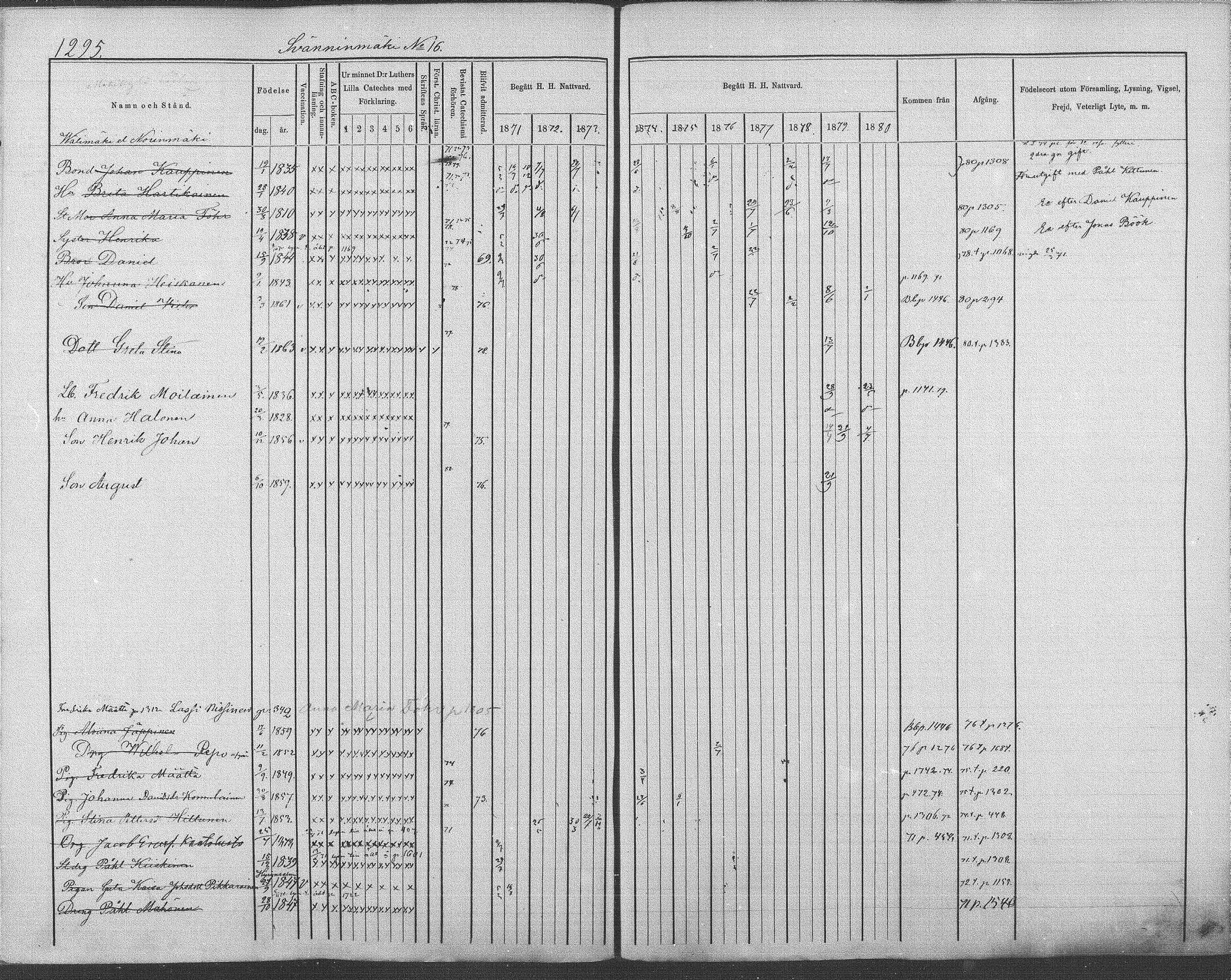 [ kuvat/1294.jpg ]