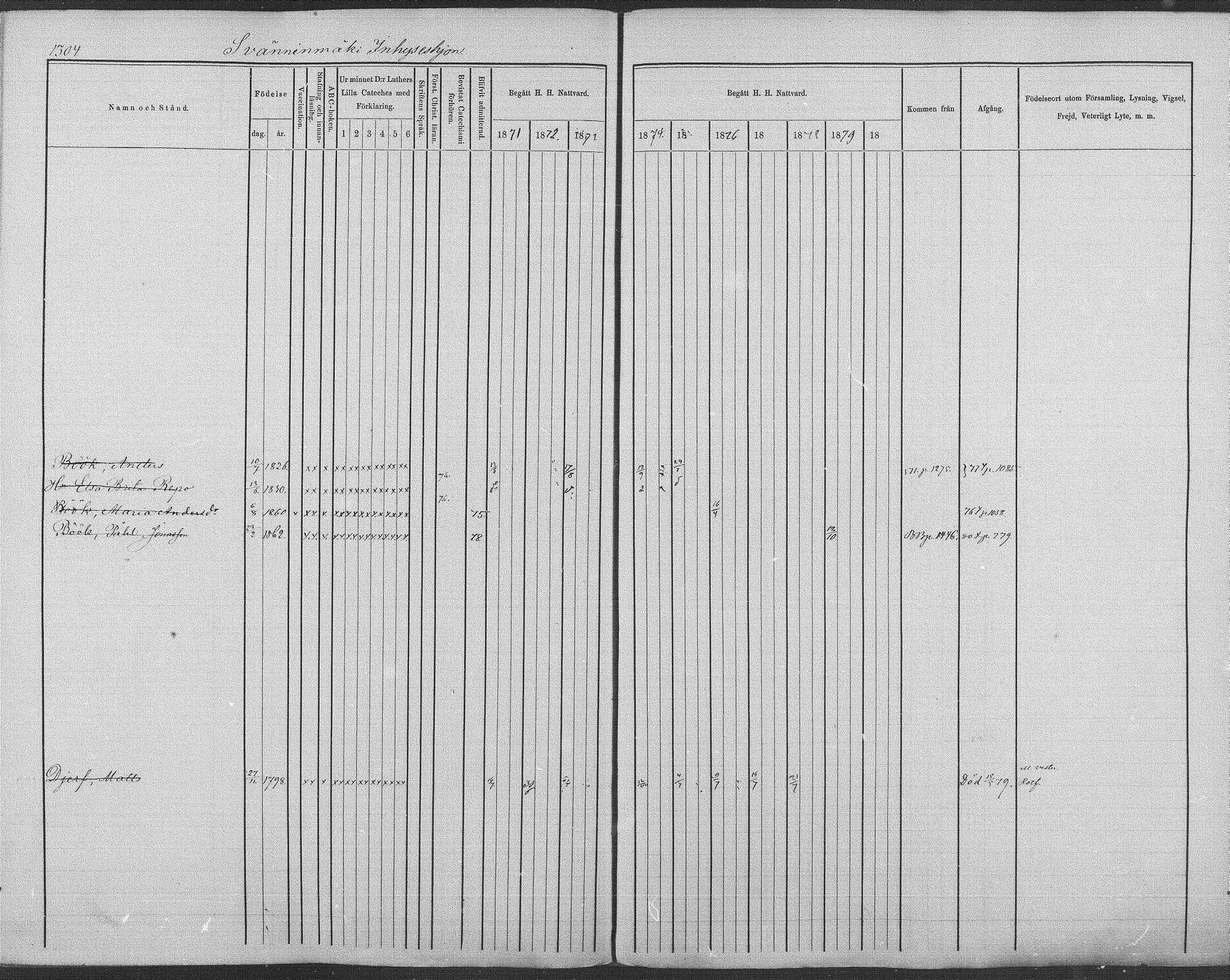 [ kuvat/1303.jpg ]